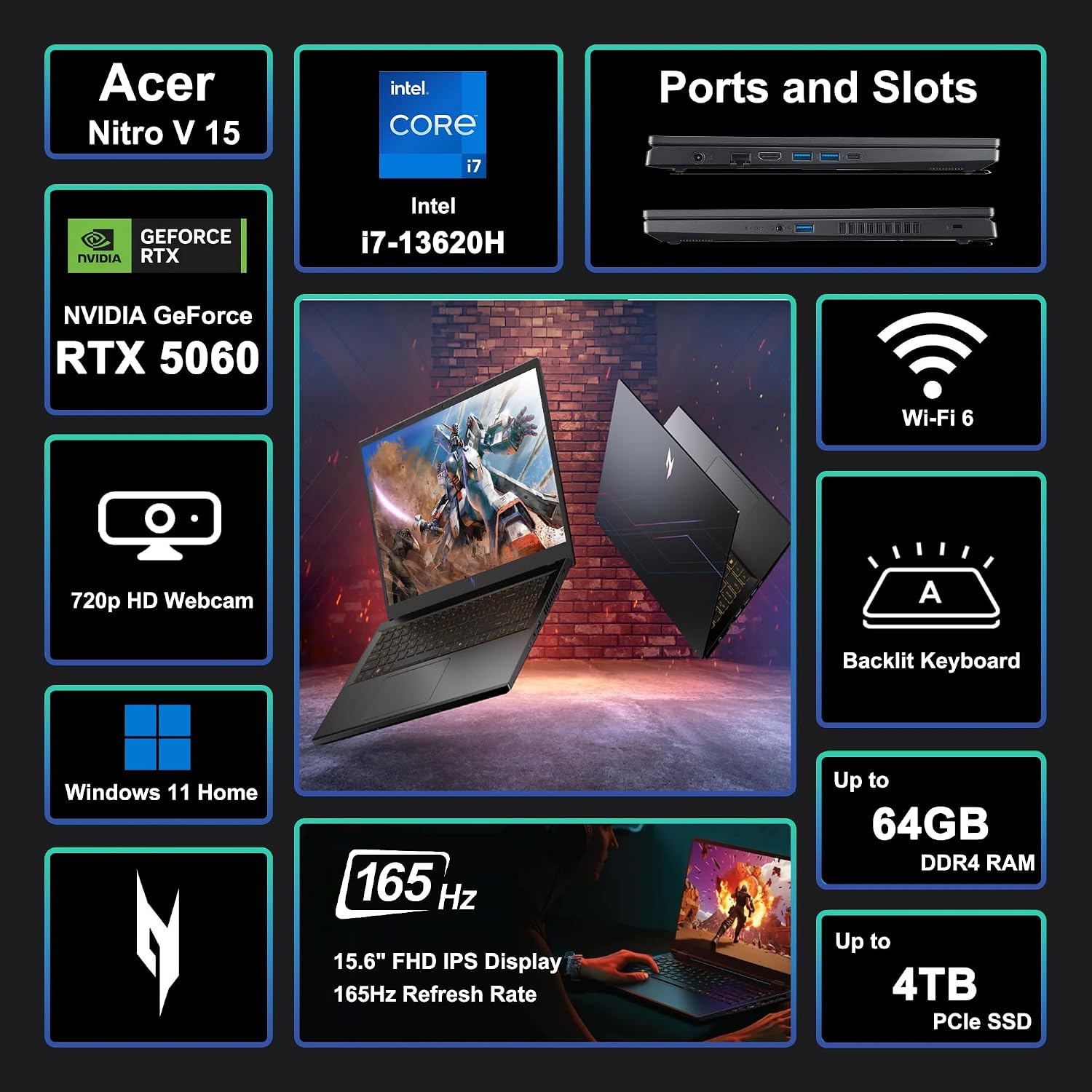 iCarp Customized Laptop Made with Acer Nitro V 15 Gaming Laptop 15.6" FHD IPS 165Hz Intel 10-core i7-13620H 16GB/32GB/64GB RAM 512GB/1TB/2TB/4TB SSD GeForce RTX 5060 GDDR7 (572 AI Tops) Backlit Win11 image 3