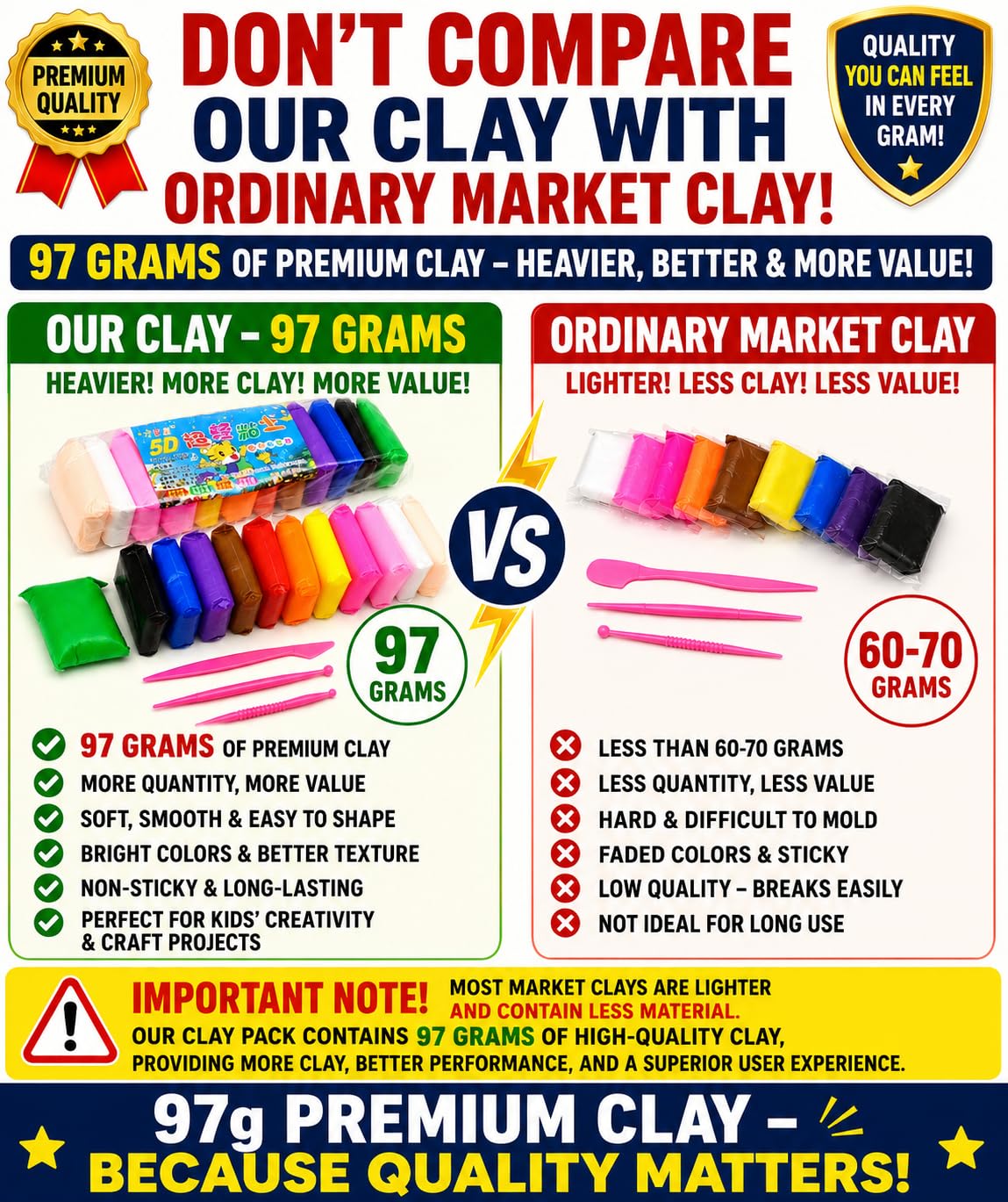 24 Pcs Air Dry Clay for Kids (3–10 Years) | Super Soft Foam Clay | Non-Toxic Air Dry Clay for Craft, DIY Models & School Projects | Lightweight Super Clay Set for Creativity