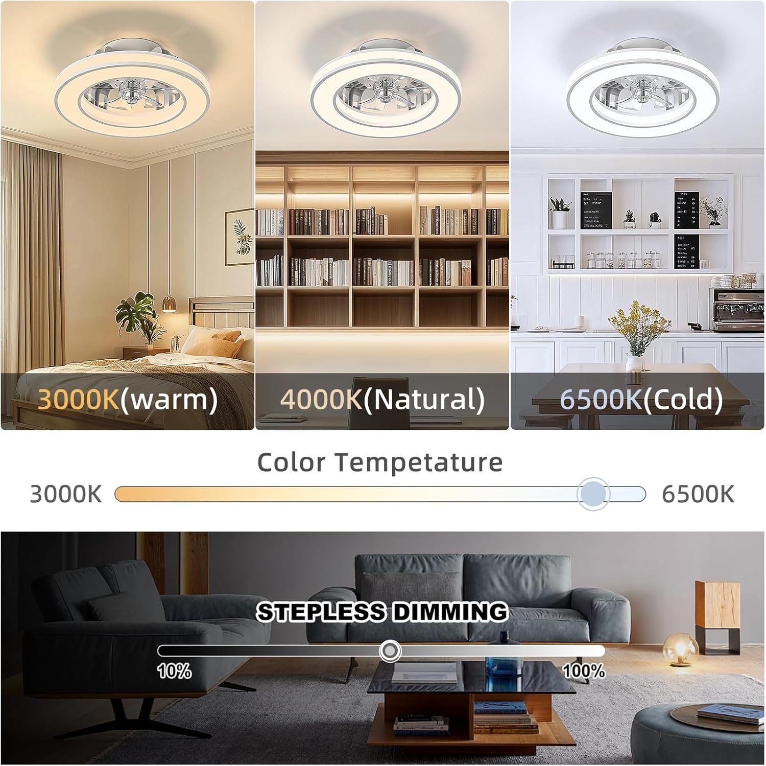 16'' Ceiling Fans with Lights, Modern Low Profile Ceiling Fan Light with Remote, 3000-6500K Dimmable LED Fan Light, 6 Speeds Small Flush Mount Ceiling Fan for Bedroom, Kids Room(White)