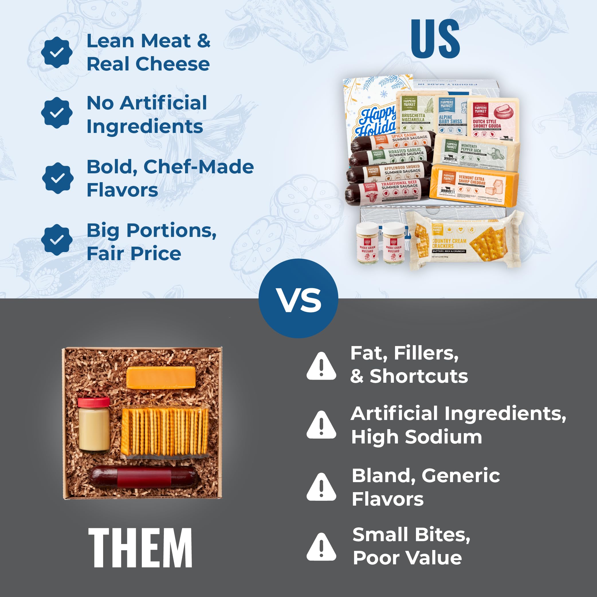 Farmers Market Gift Basket, Keto, Paleo, Low Sodium, Low Sugar, Genoa Salami, Christmas Charcuterie Board, Holiday Meat and Cheese Gift Baskets, Festive Selection