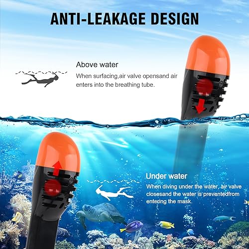 Miniatura 5 de Snorkel Mask Full Face, Snorkeling Gear for Adults with Latest Safety Breathing System and Dry Top System, 180 Panoramic View Snorkeling Mask with