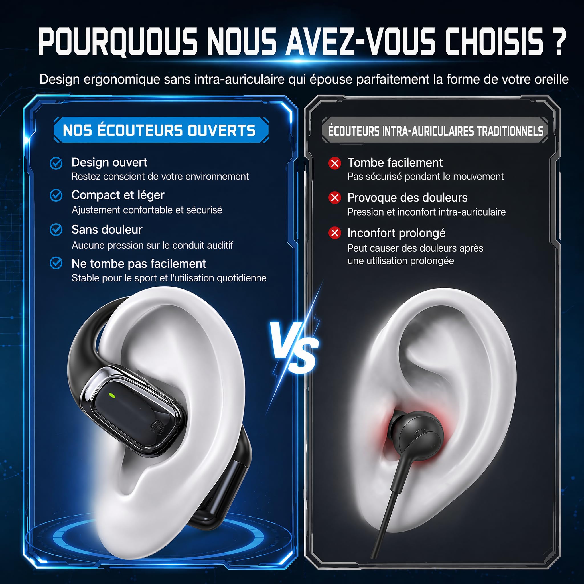 NE25 AI Traducteur Vocal Instantané 60H Écouteur Traducteur avec Écran 165 Langues 7 Modes de Traduction