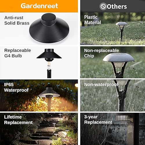 Miniatura 3 de Luces de camino de latón para paisaje, luces LED de 12 V de bajo voltaje con cable, luces de jardín al aire libre impermeables, sombrero superior