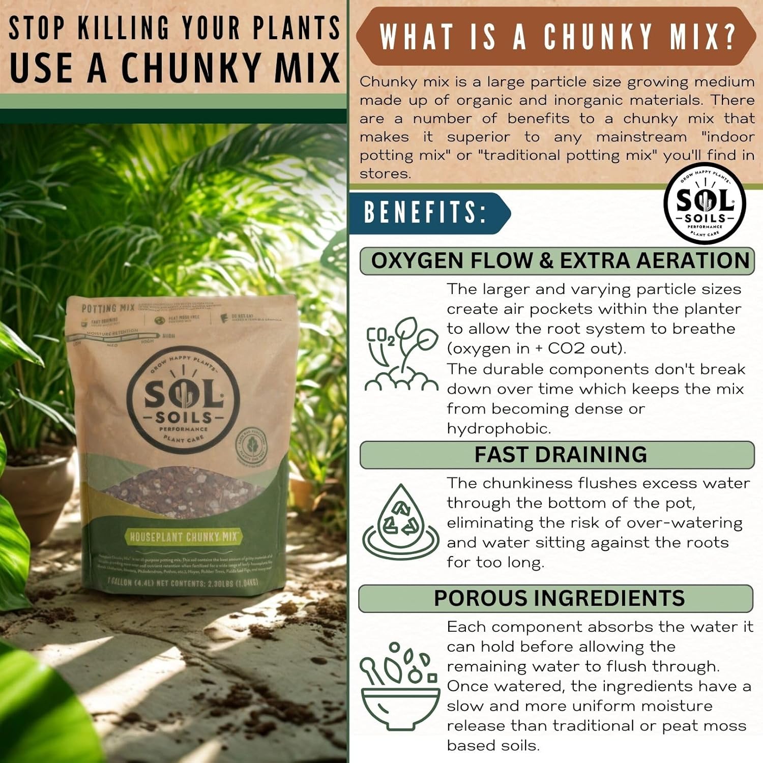 Sol Soils Houseplant Chunky Mix - Fast Draining, Chunky Soil Mix for Indoor Plants - 1 Gallon - Coco Coir, Perlite, Pumice