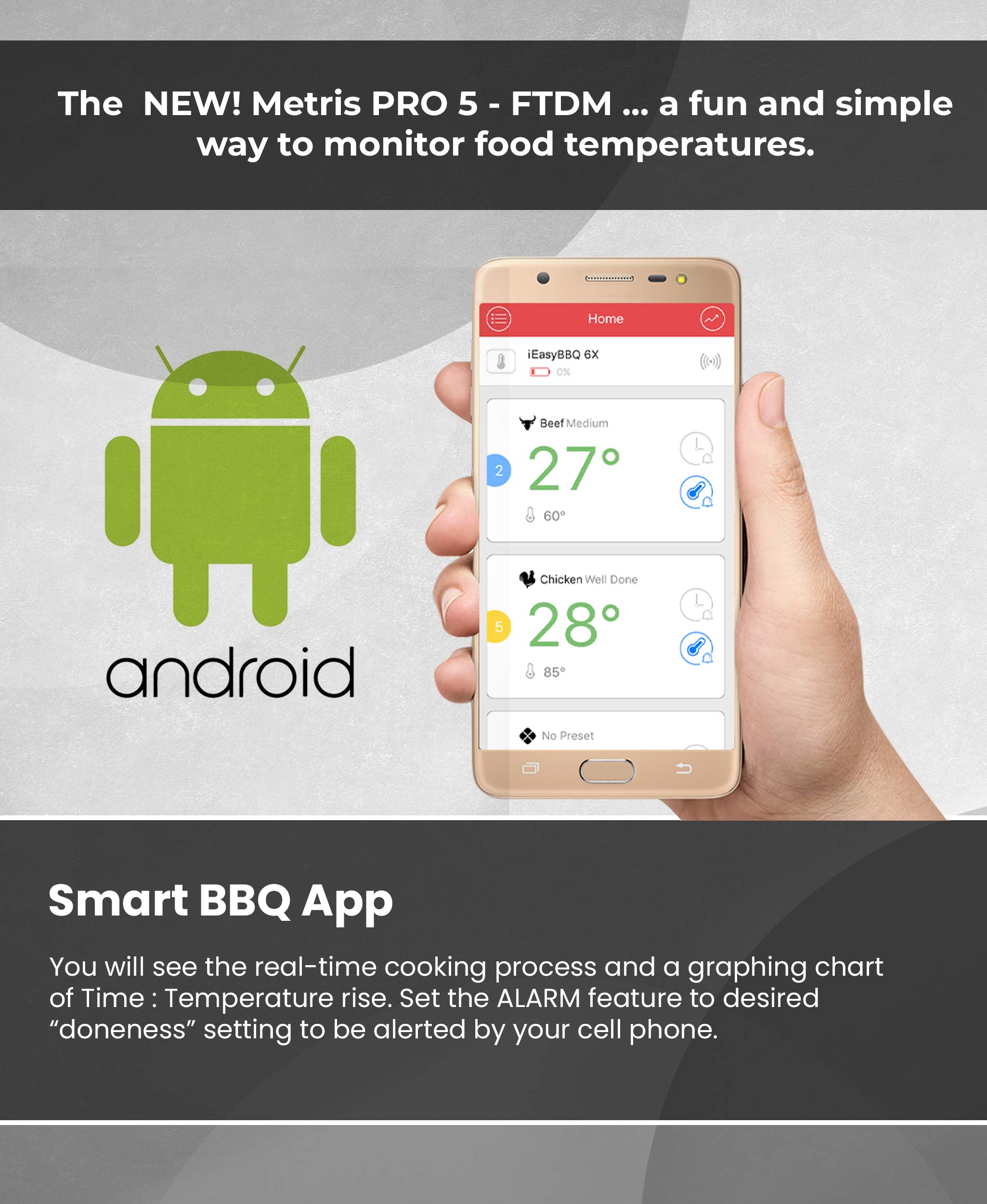 Termometro digitale a infrarossi per carne e cibo, con due sonde di temperatura e timer di cottura, si collega all'app del telefono, modello PRO5-FTDM
