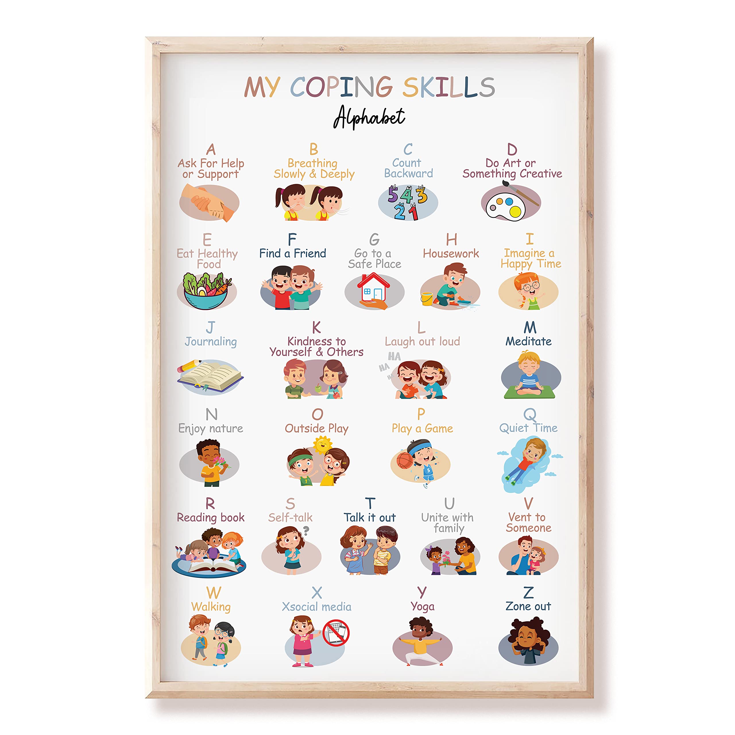 Buy Coping Skills Alphabet Feeling Emotions Chart For High School