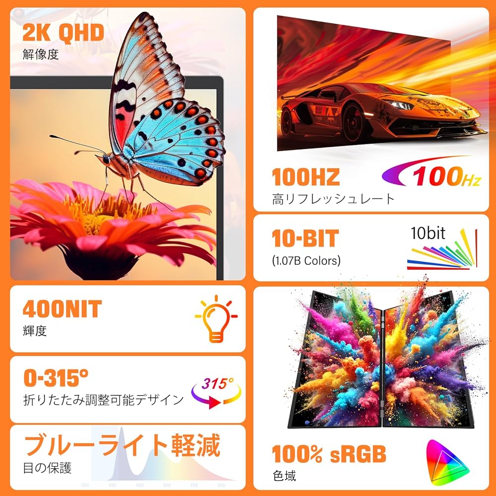 Amazon.co.jp: InnoView デュアル モバイルモニター 18インチ 2K