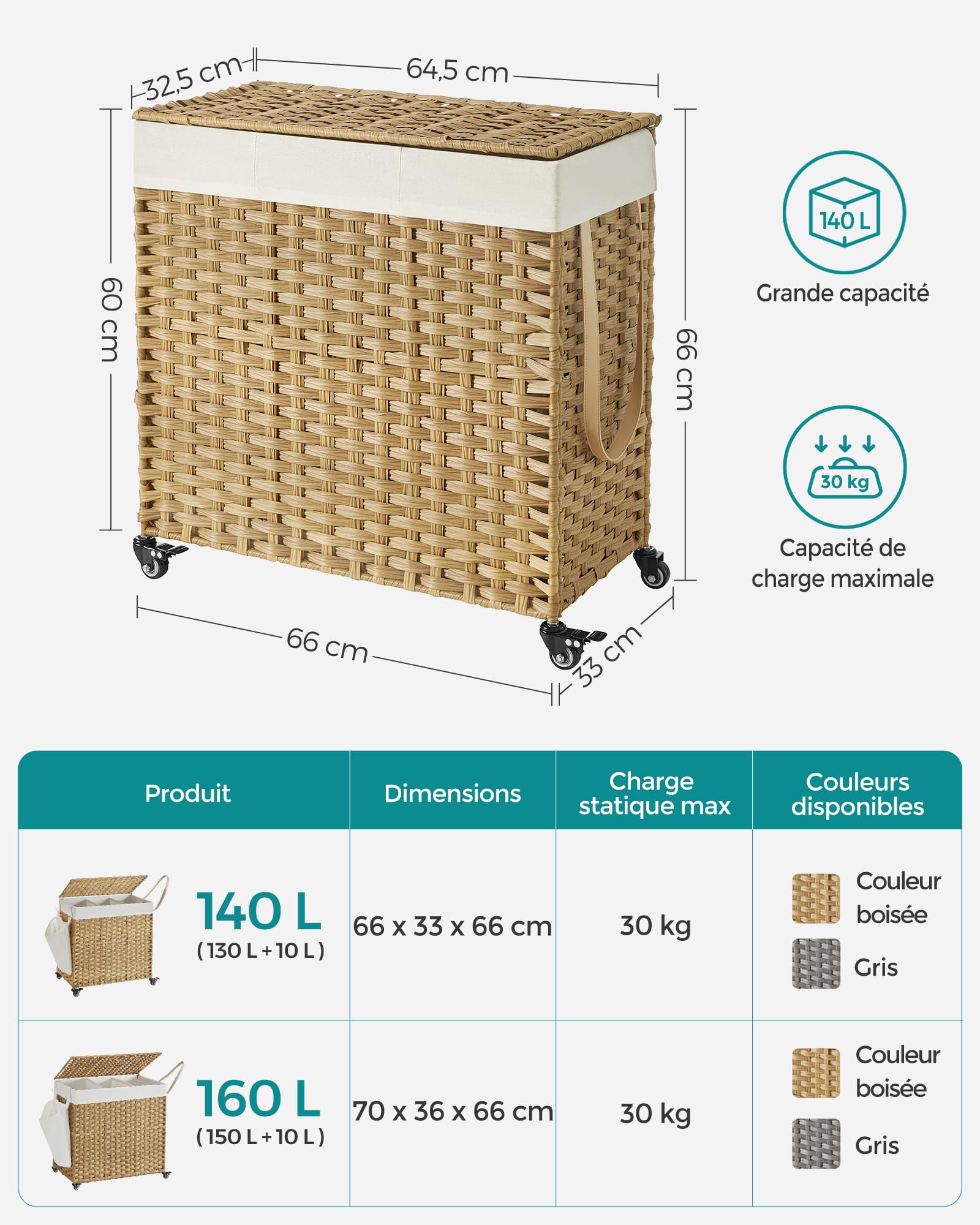 SONGMICS Panier à Linge avec Couvercle, 140L, Corbeille Linge Sale Tressé, avec roulettes, 3 Compartiments, Sac Intérieur Amovible, pour Buanderie, Chambre, 66 x 33 x 66 cm, Couleur Boisée LCB363N01