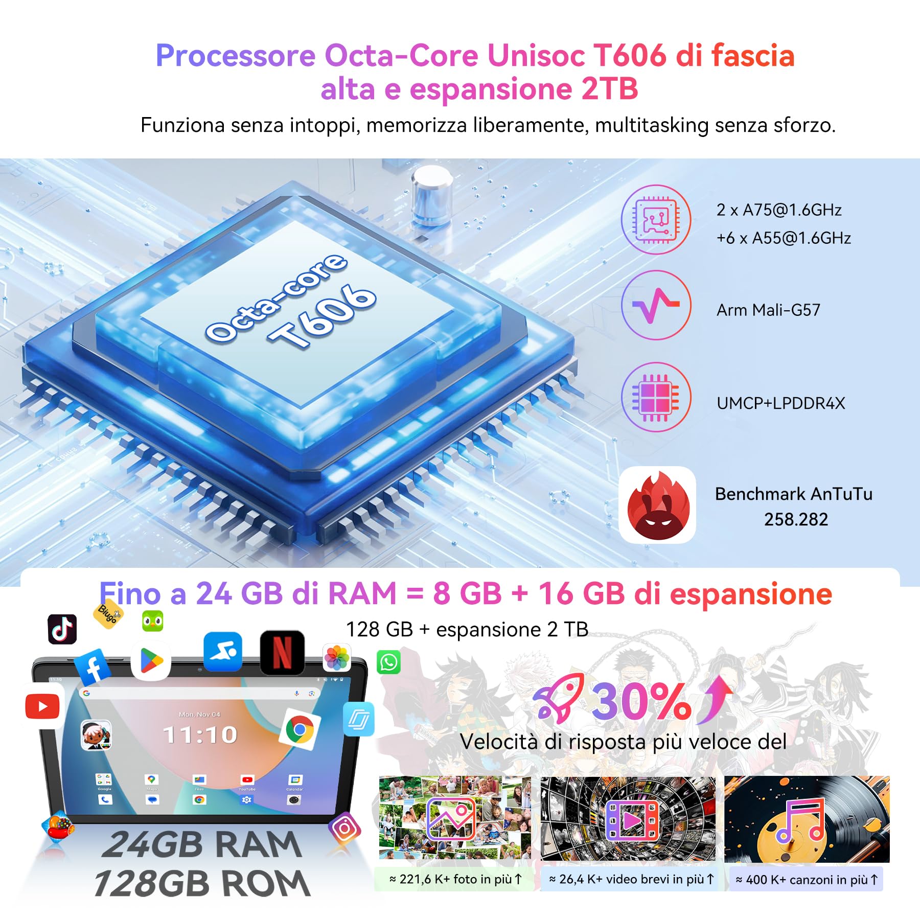 Blackview Android 15 Tablet Tab 60 Pro (2025), Tablet 10 Pollici, 12GB+128GB (TF 2TB), 5G Wi-Fi + Cellular, Octa Core T606, Batteria 7700mAh, Widevine L1/GPS/Face ID/AI Camera, Tablet Pc con Custodia