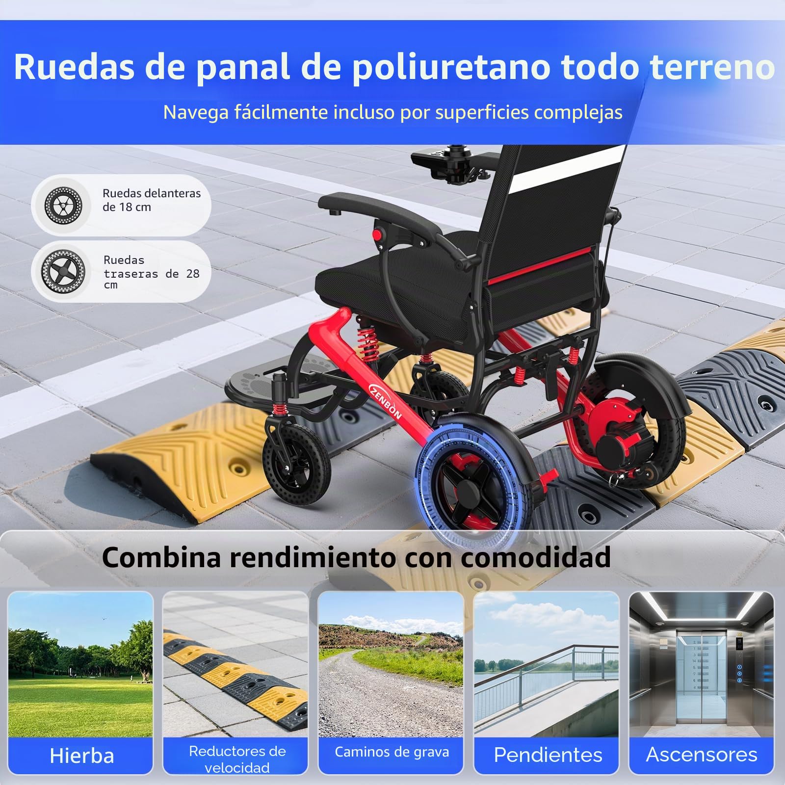 Silla de ruedas eléctrica plegable ligera 17,8 kg: 25 KM Silla de ruedas eléctrica con mando a distancia y botón de ayuda deslizante trasero, silla de ruedas eléctrica plegable All Terrain