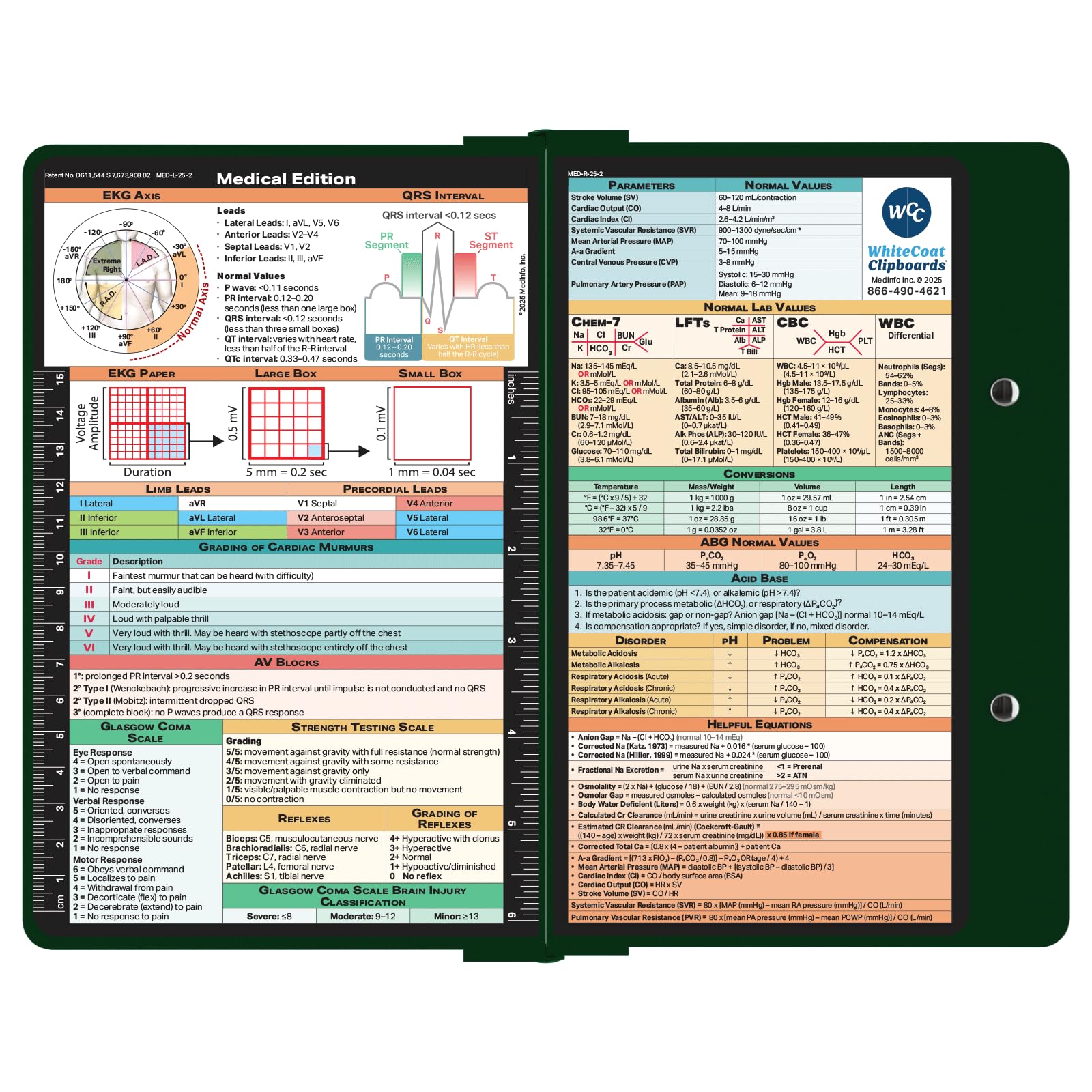 Whitecoat Clipboard® - Green Medical Edition