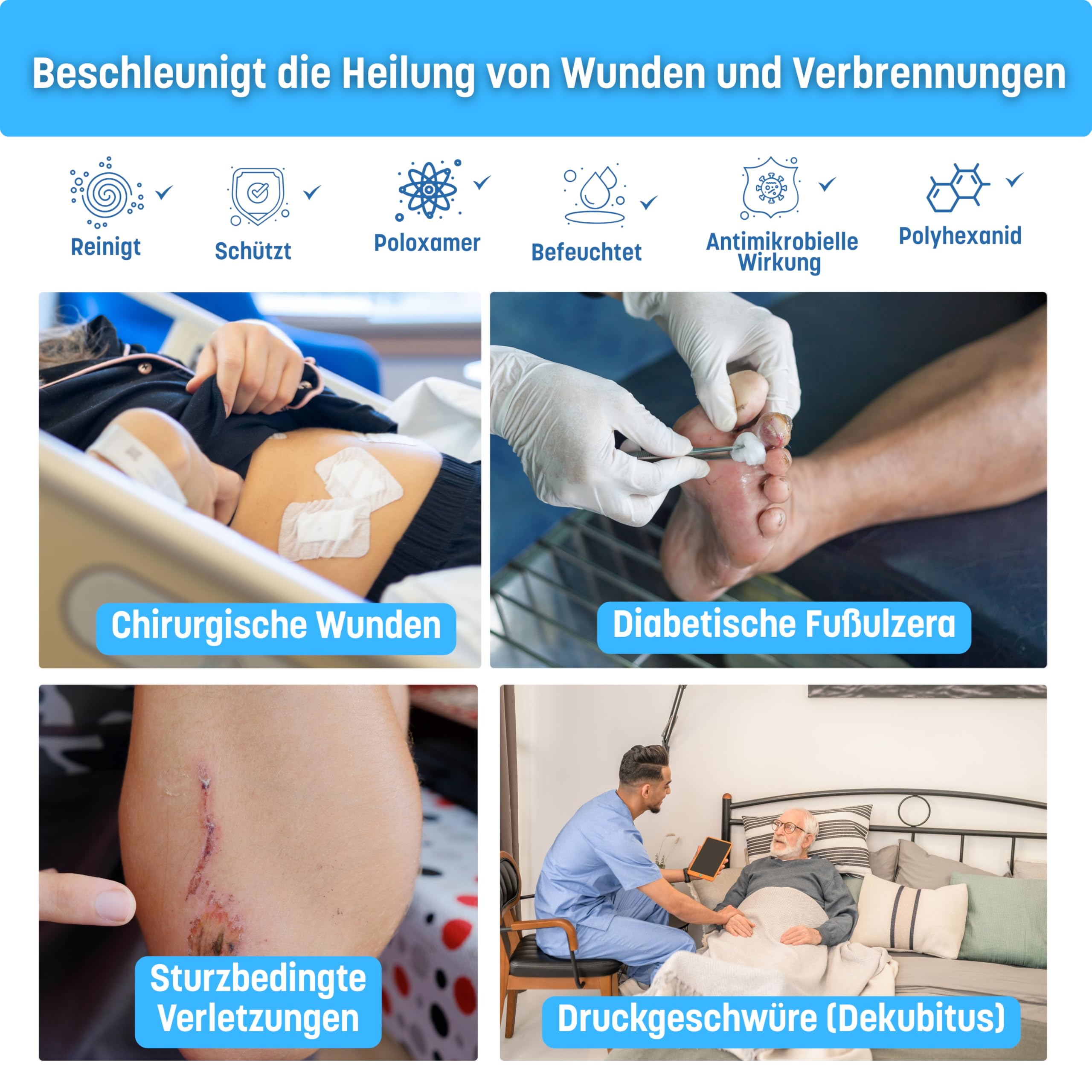 Actolind Gel Plus 250 ml – antiseptisches Wundgel für die häusliche Wundpflege | Medizinprodukt CE III | PZN 19073504