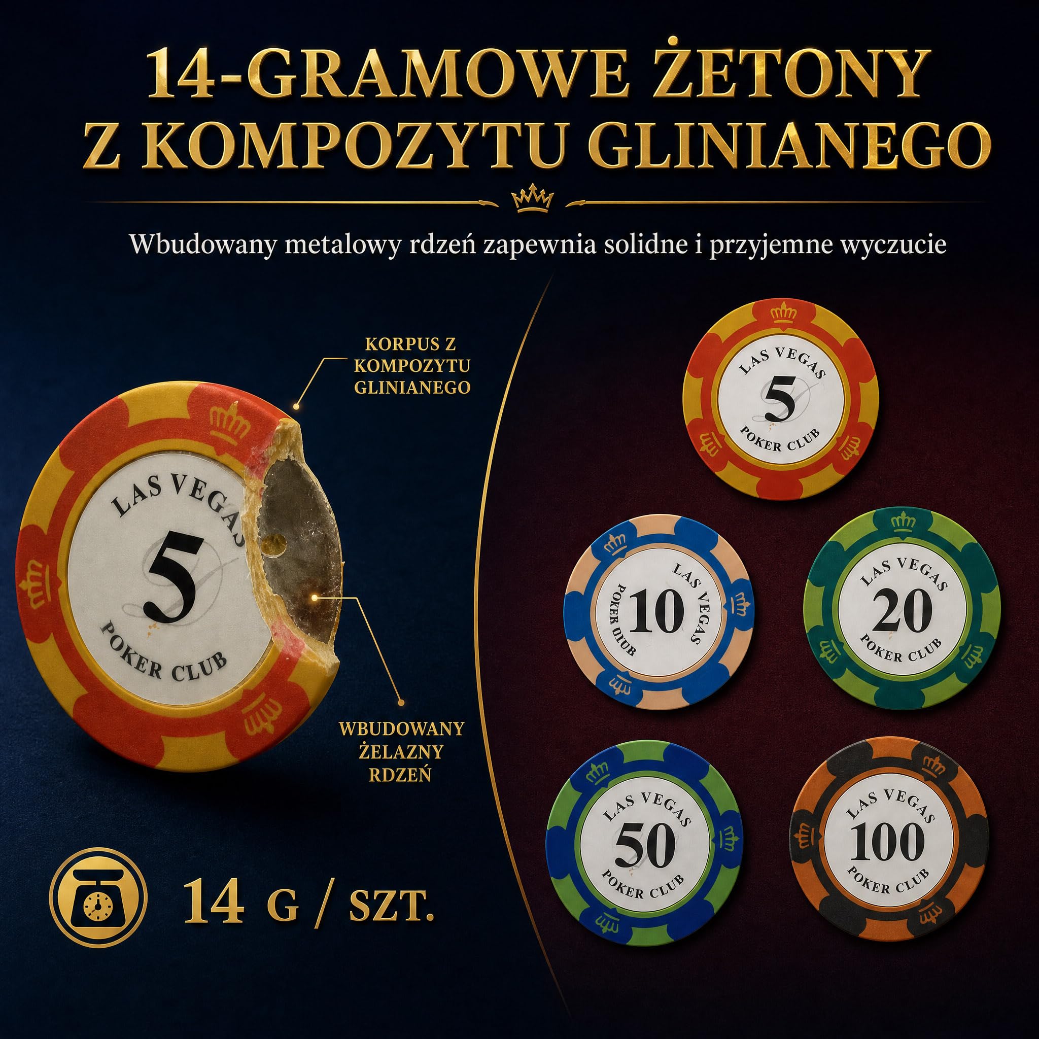 Żetony do pokera 100 szt., nominały 5–100, pudełko akrylowe | Po 20 sztuk nominałów 5, 10, 20, 50 i 100; do blackjacka, Texas Hold’em, ruletki oraz domowych wieczorów kasynowych.