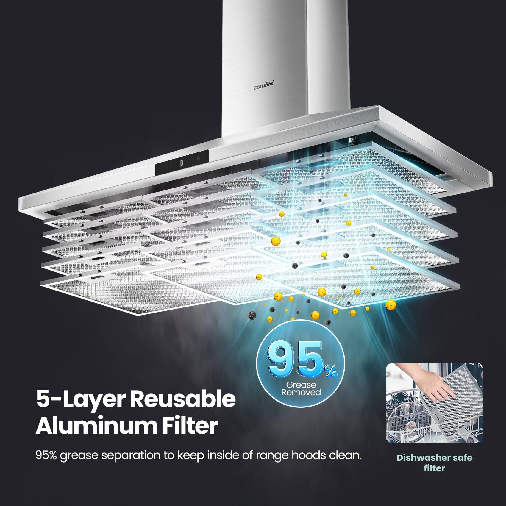 Amazon.com: Comfee CVP36W7AST 36 Inch 450 CFM 3 Speed Gesture  