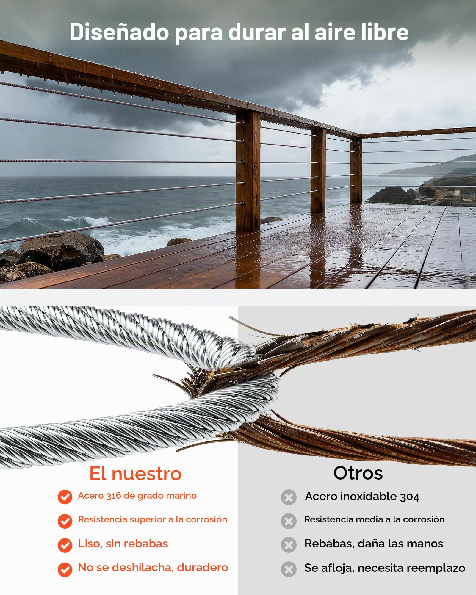 VEVOR Kit de Cables de Alambre de 3,18mm Alambre de Acero Inoxidable 316 de 305m con Cortador y Guantes, Resistencia a la Rotura de 7,1 kN, 7 x 7 Hebras, Cables de Grado de Aeronáutico para Pasamanos