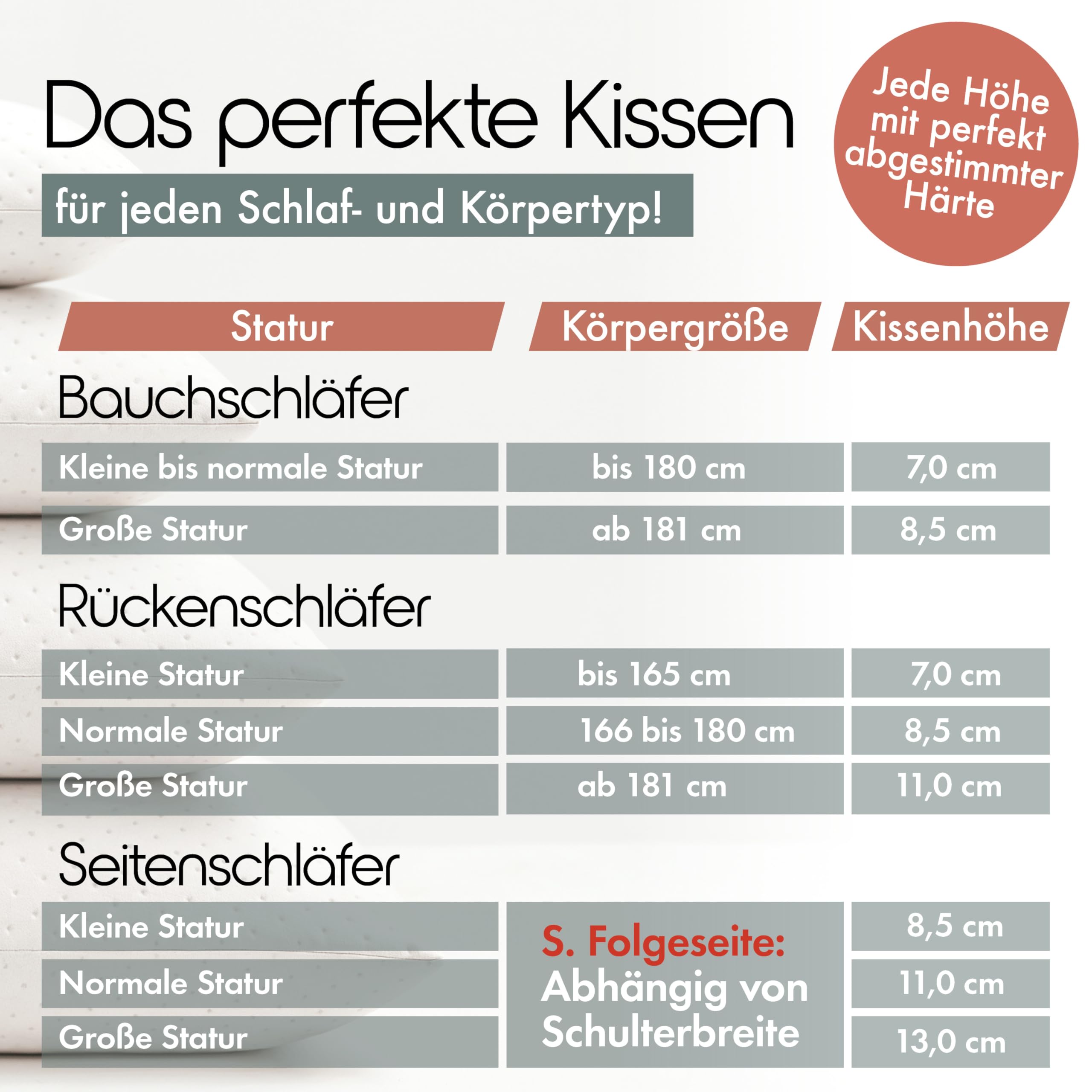 Blumtal Nackenstützkissen aus Memory Foam – Memory Foam Kopfkissen 70x36cm, Kopfkissen mit waschbarem Bezug, Oeko-TEX Zertifiziert, Nackenkissen für alle Schlaftypen 8,5 cm Höhe