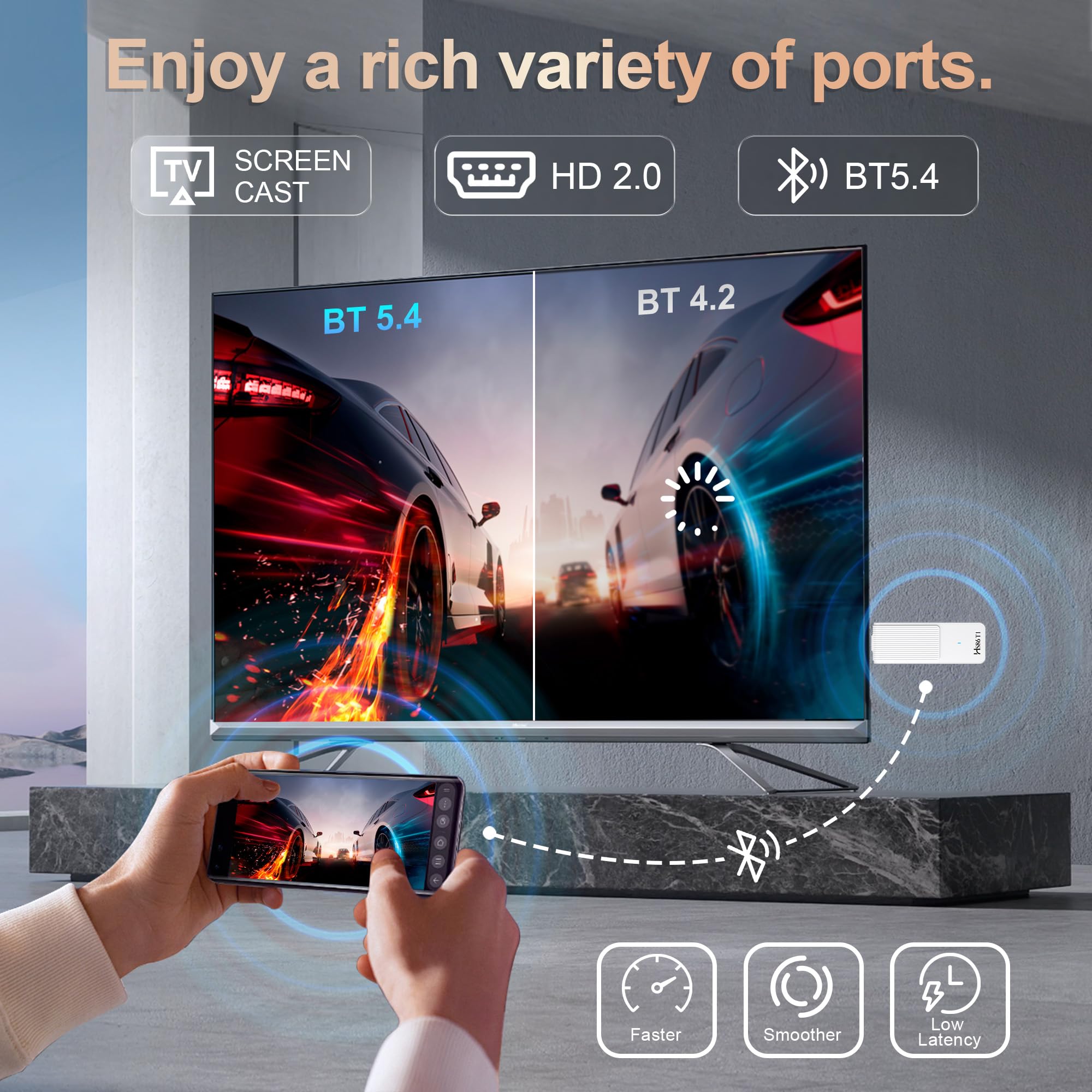 Android 14.0 TV Stick, con 2GB RAM e 16GB ROM, alimentato da chipset RK3518 Quad-Core 32bit Cortex-A53 e GPU Mali 450 MP2, supporta Wi-Fi dual-band 2.4G/5G, BT 5.4 e 4K Ultra HD