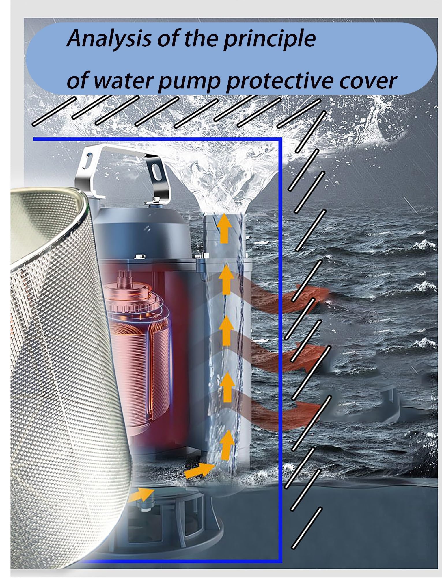 Protector de bomba sumergible, jaula de filtro de acero inoxidable para bombas de aguas residuales de pozo profundo, malla reforzada (2 mm x 32 x 80 cm) - Protección duradera y filtración mejorada