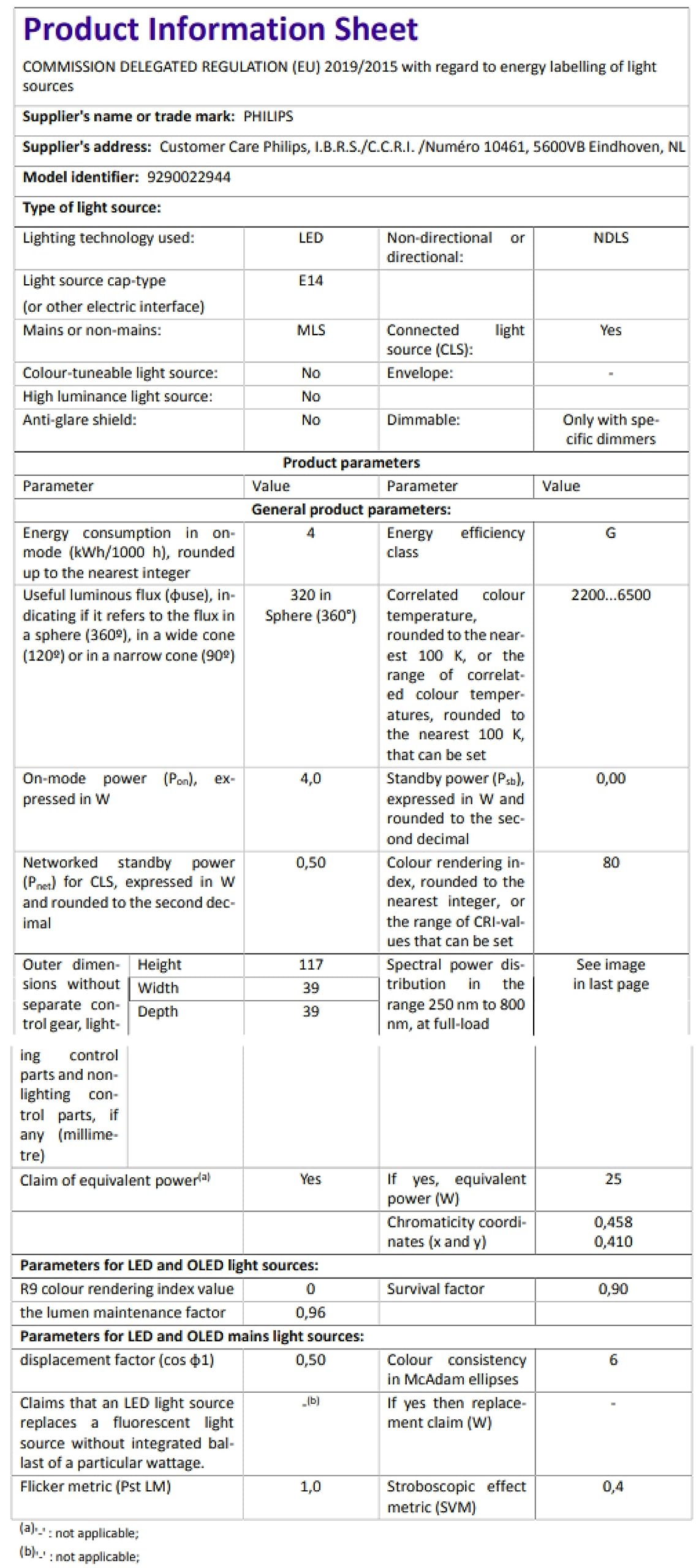 Braun Series 5 Electric Shaver Replacement Head, Easily Attach Your New