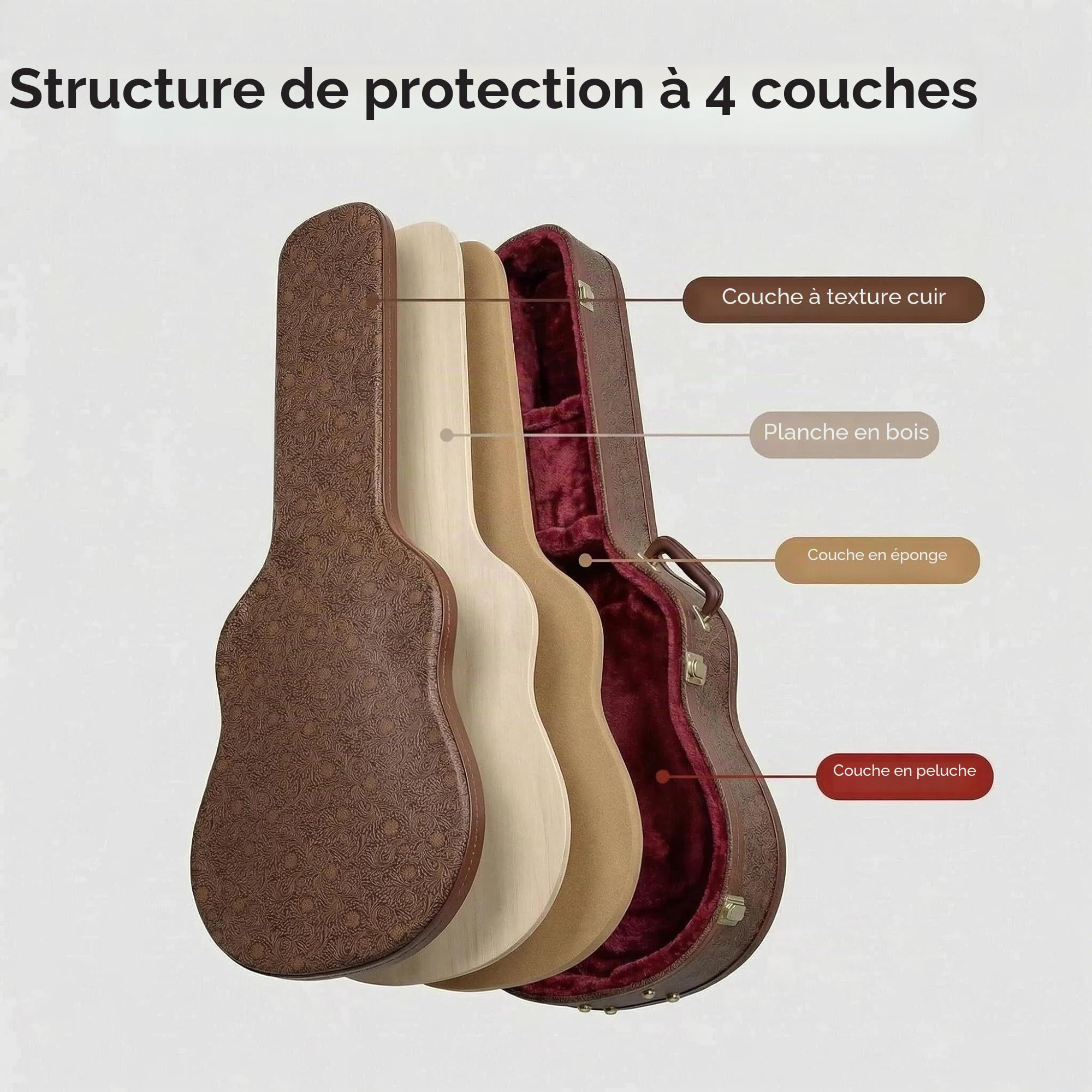 Crossrock étui Rigide en Bois pour Guitare électrique Gibson SG, Similicuir Marron Blossom, intérieur en Velours Bordeaux, Serrure – Série Designer CRW530SGBQ