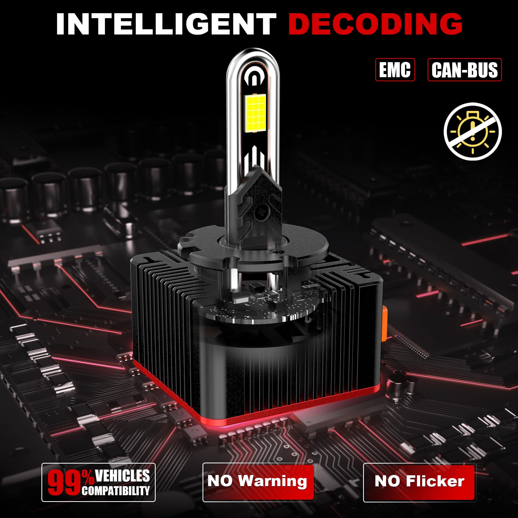 D3S D3C D3R LED Lampadine 38000LM 900% Luminosità Plug and Play Sostituire Kit OEM HID Abbagliante e Anabbagliante, 2 Lampade