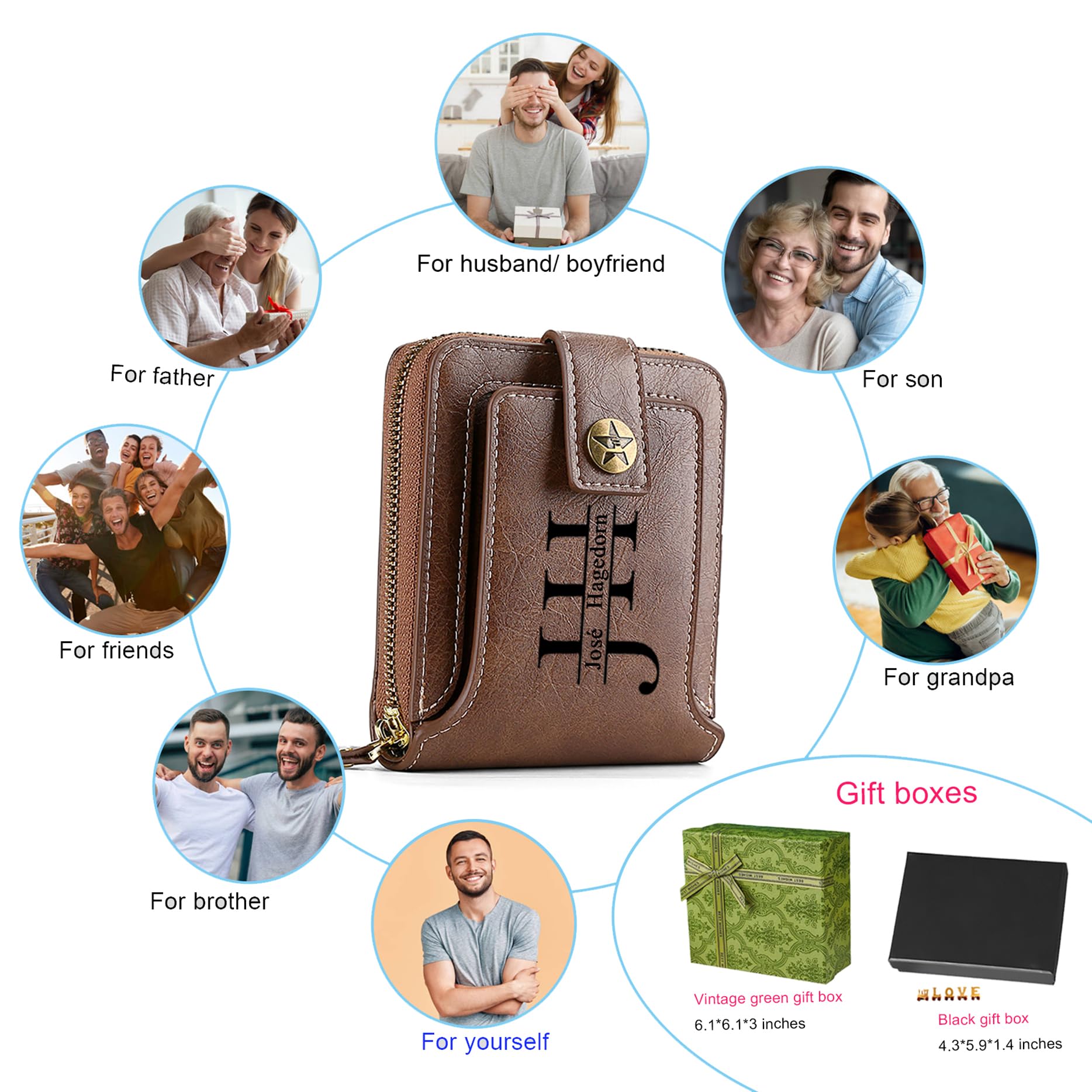 Portafogli personalizzati per uomo Portafoglio inciso personalizzato Regali di compleanno personalizzati per marito, fidanzato, papà, figlio, idee regalo personalizzate per la festa del papà,