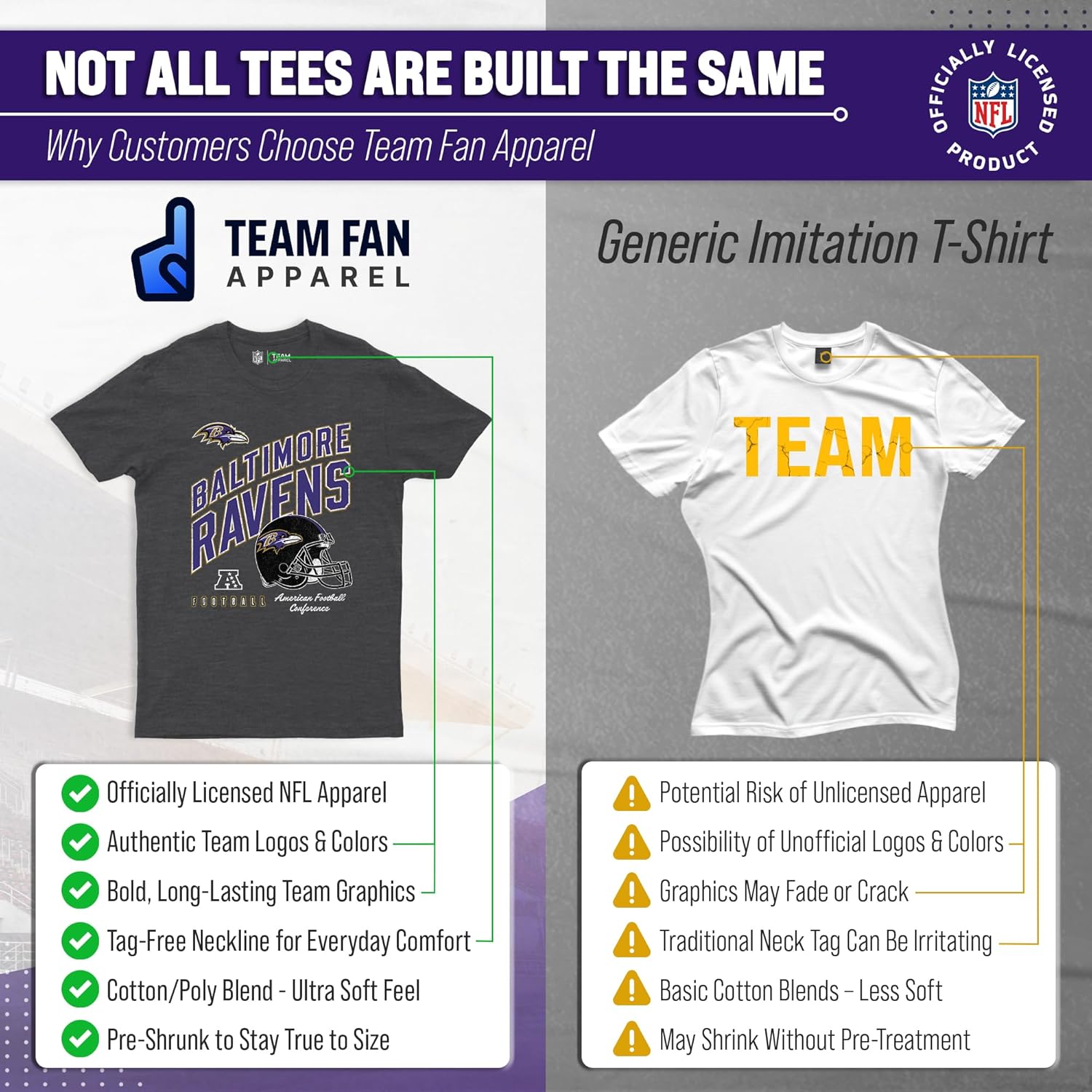 Team Fan Apparel NFL Adult Distressed Helmet Tag-Less T-Shirt, Unisex Football Tee, Soft Comfortable Cotton, Officially