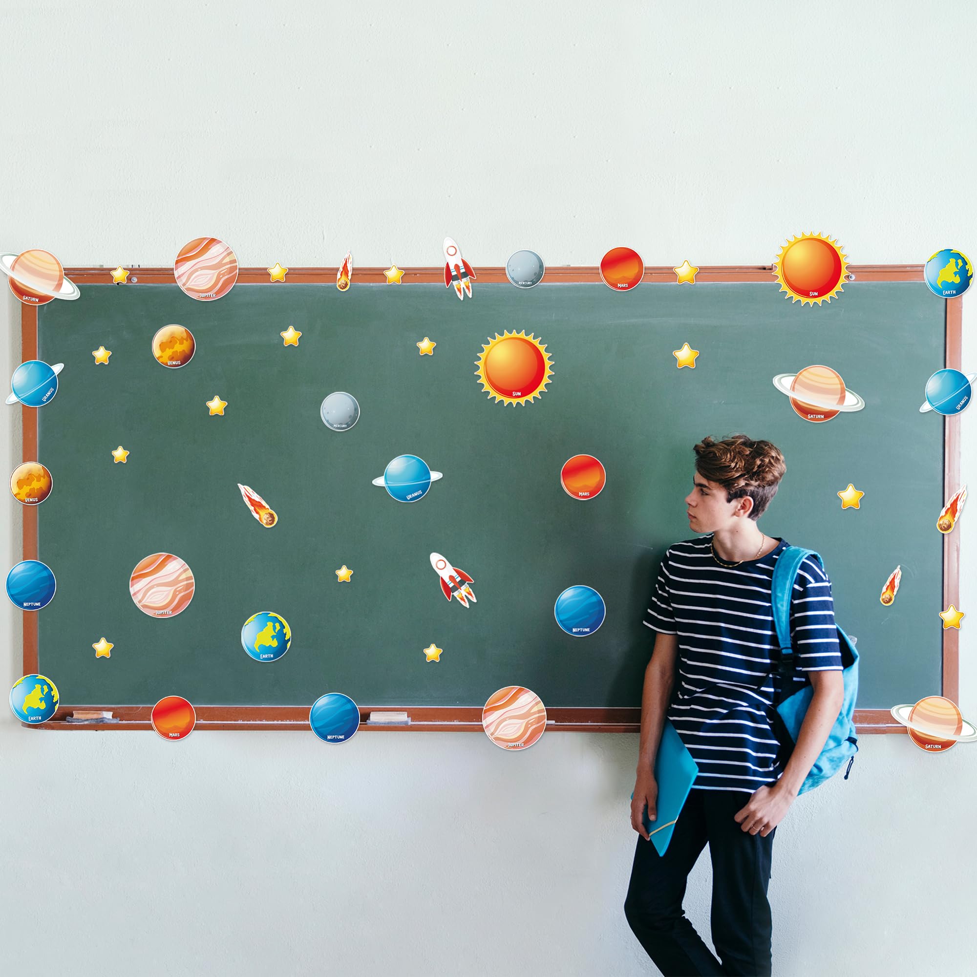 Wonmon 60 PCS Solar System Cutouts for Classroom Decorations, Outer Space Planet Rocket Paper Cut-Outs for Space Theme Birthday Party School Classroom Wall Bulletin Board Decorations - Image 7