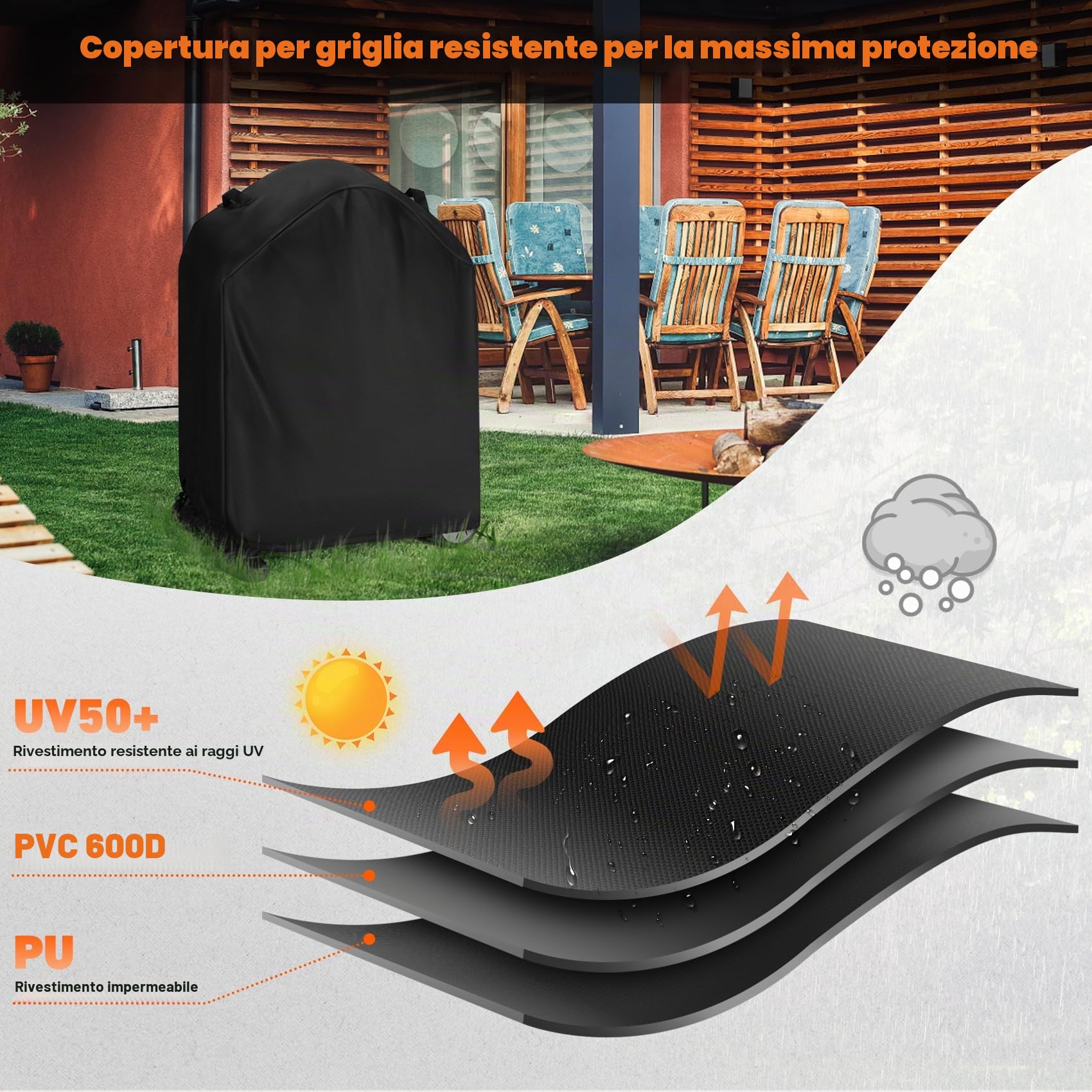 Onlyfire Copertura Barbecue, Telo Copri Barbecue per Barbecue a Gas Weber Serie Q 100/1000 e 200/2000 con Carrello Portatile, Impermeabile, Resistente, 600D Oxford, 89cm x 44.5cm x 82cm