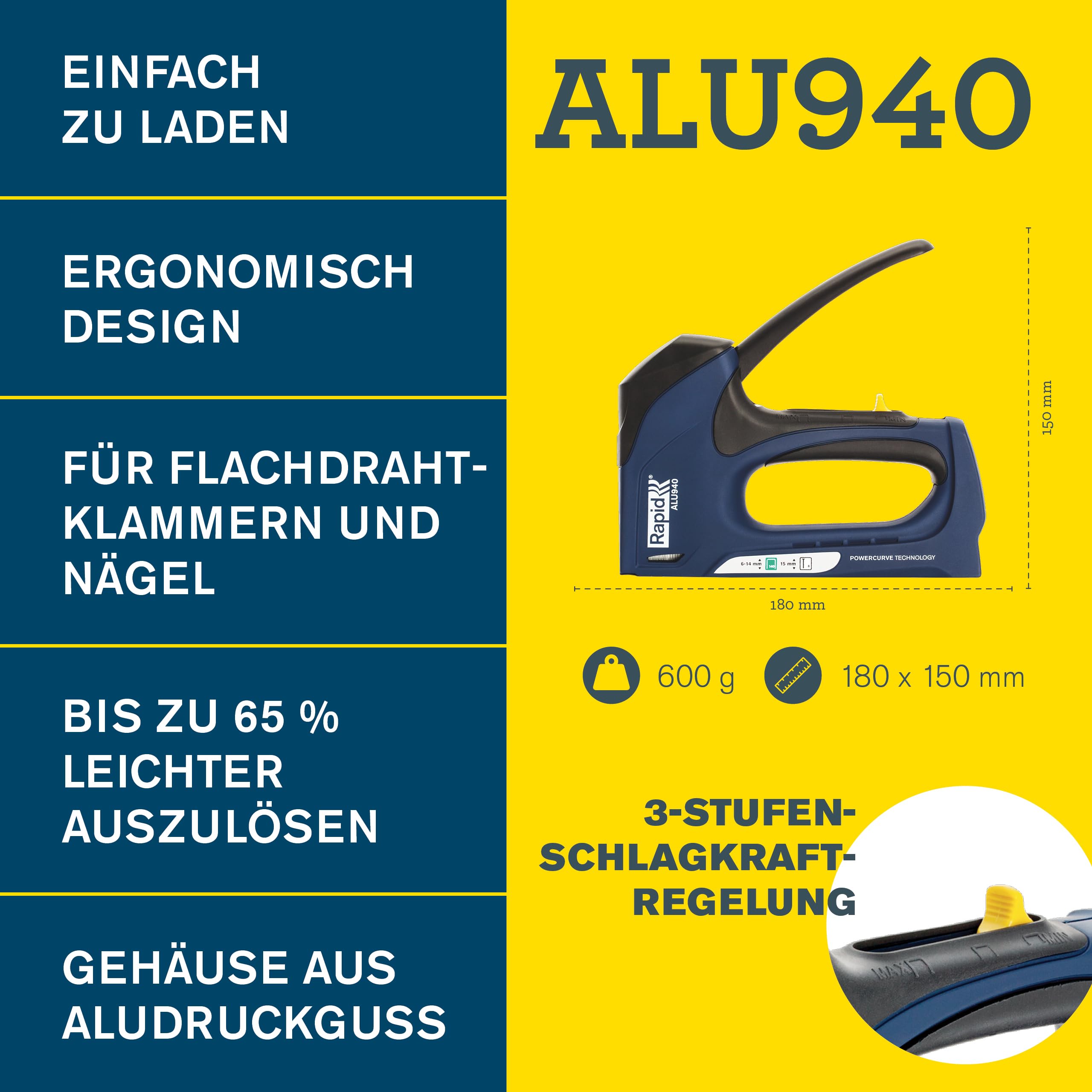 Rapid Handtacker ALU940 aus Aluminium für Typ 140 Klammern & Typ 8 Nägel