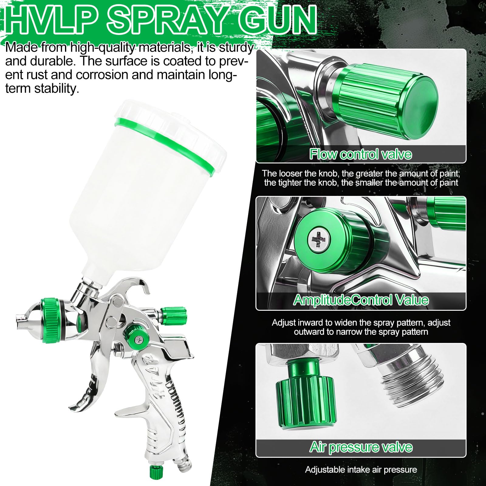 HVLP Pistola pulverizadora de Aire comprimido Profesional con boquillas de 1,4 mm, 1,7 mm, 2,0 mm y 2,5 mm, Sistema de pulverización de Pintura, Pistola con Vaso de plástico de 600 ml