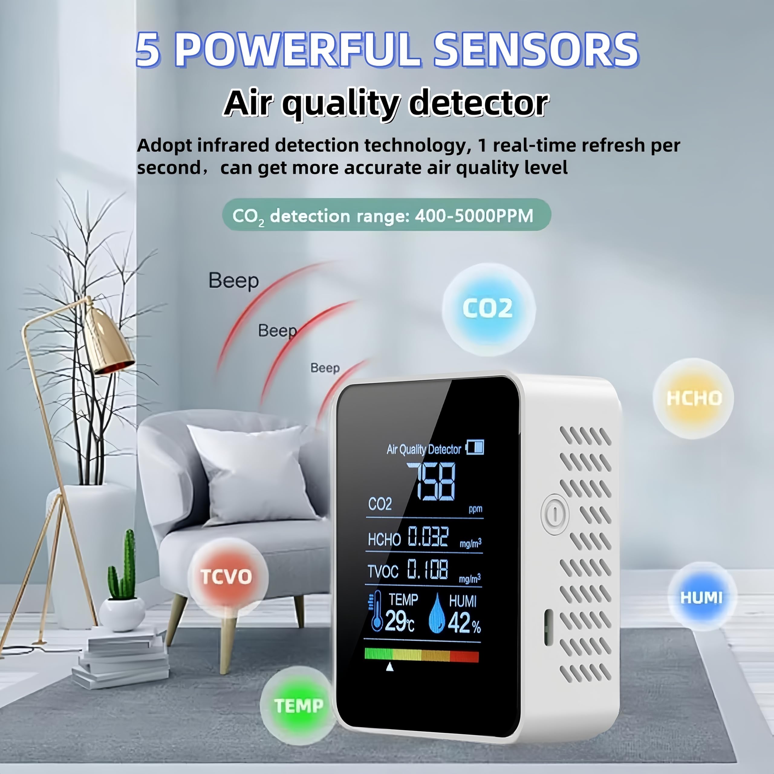 5-in-1 Luftqualitätsmonitor für den Innenbereich, professioneller tragbarer Detektor und genauer CO2-, HCHO-, TVOC-, Feuchtigkeits- und Temperaturanzeige, LED-Display, 2 Sekunden, für Zuhause, Büro
