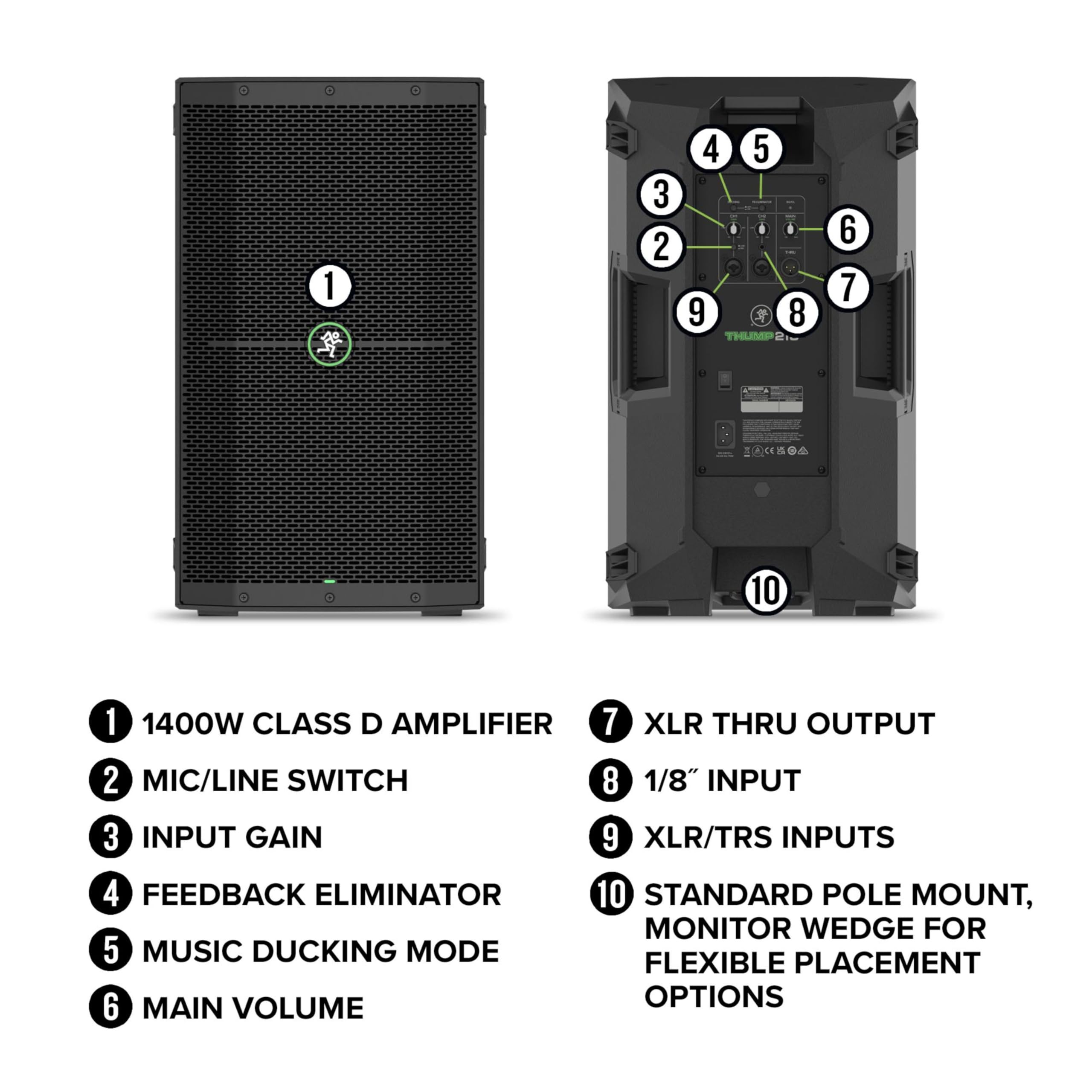 Mackie Thump210XT – Enceinte 10" améliorée à amplification de 1400 W