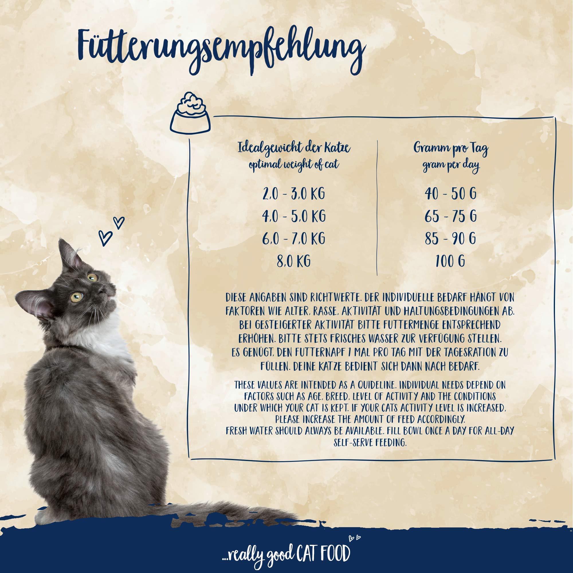 Sanabelle Senior | Comida seca para gatos mayores a partir de 8 años | 1 x 10 kg