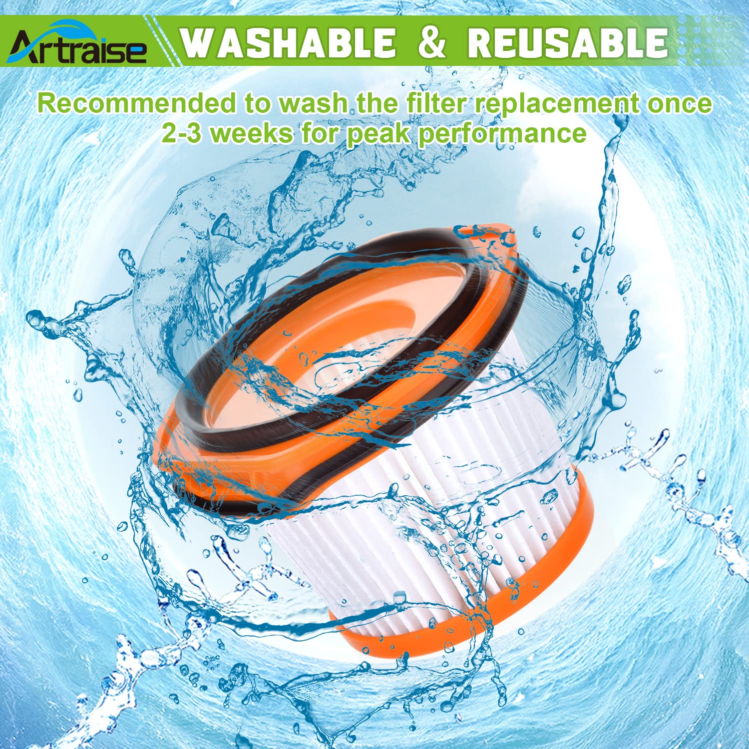 4x Replacement Filters For Shark WandVac System 2in1 WV361UK WV362UKT WV361PLUK | UK - View #4