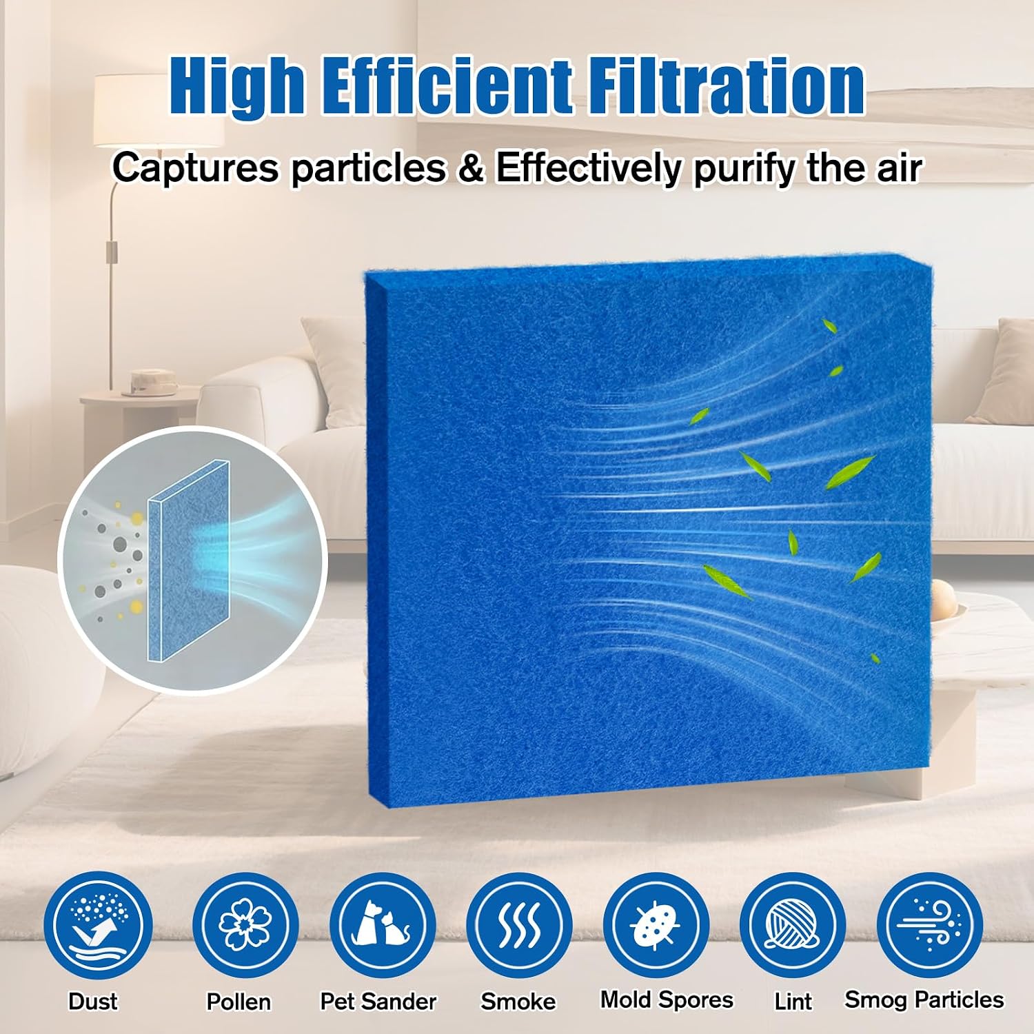 20x20x1 Reusable Air Filter 2 Pack Cut To Fit for Home Furnace AC HVAC Vents, Washable High Air Flow Polyester Fiber Filter Media (20x20x0.7in Actual)