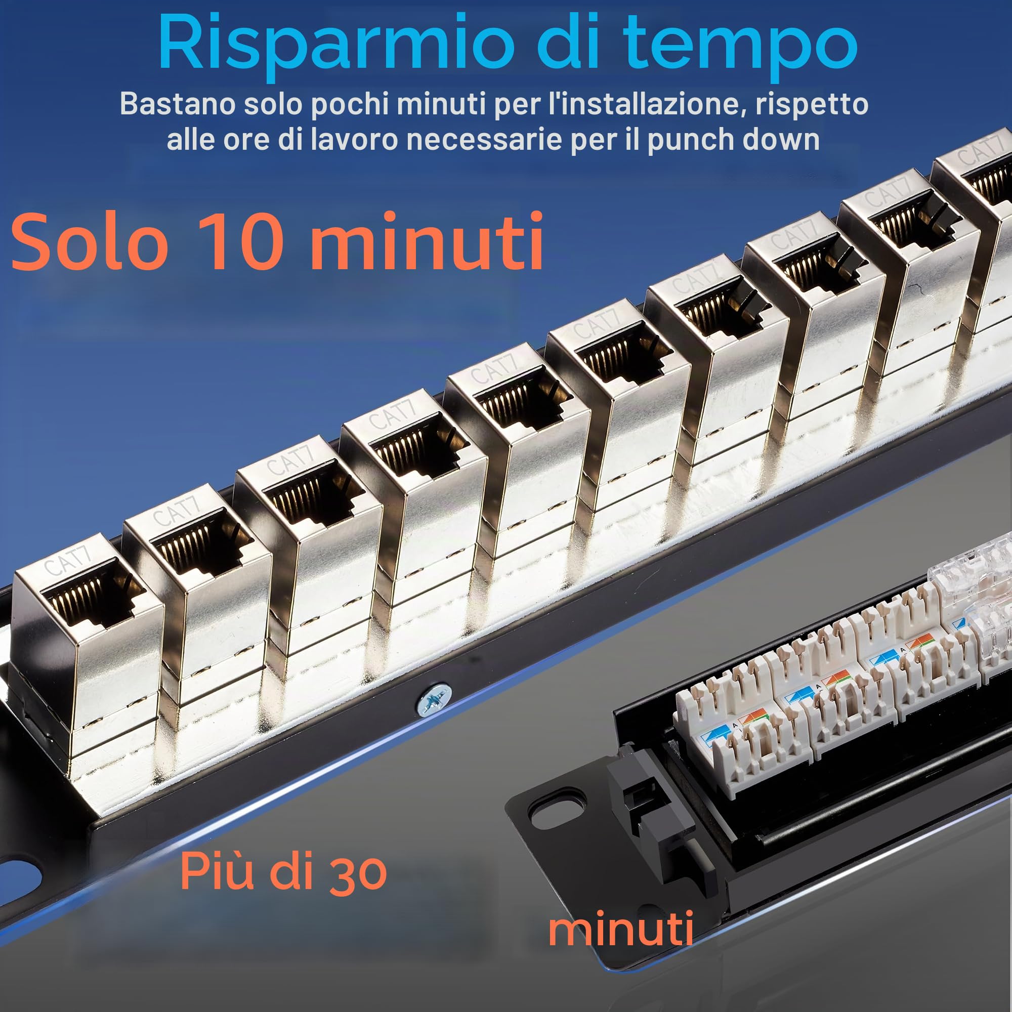 Pannello patch RJ45 a 24 porte Cat7 STP Feed Through, accoppiatore di rete Patch Panel da 48 cm, pannello patch Ethernet Keystone in linea con barra posteriore