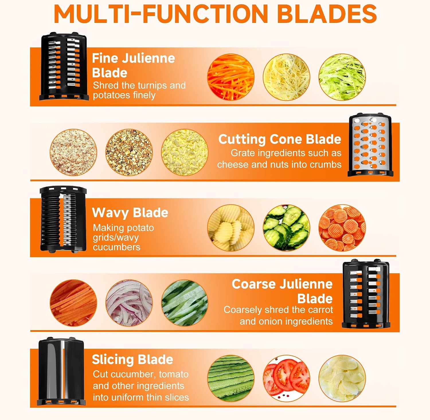 Vegetable and Cheese Slicer & Shredder Grater Attachment Compatible with Kitchenaid Stand Mixer Attachments, Slicer and Cheese Grater with Five Stainless Steel Blades
