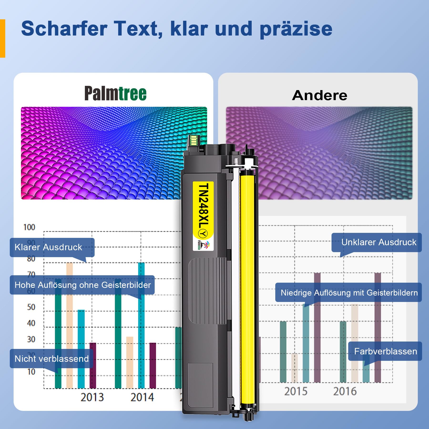 Brother TN-248XL CMYK Value Pack Toner Compatible With MFC-L3760CDW, MFC-L3740CDWE, HL-L3240CDW, HL-L3220CWE, DCP-L3560CDW, DCP-L3520CDW MY