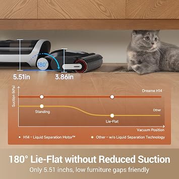 dreame H14 Cordless Vacuum Mop, 180 Lie-Flat Wet Dry Vacuum cleaner, 140F Brush Washing, Fast Hot Air Drying in 5Mins, Smart Hard Floor Cleaner Machine with Powerful Suction, Great for Sticky Messes