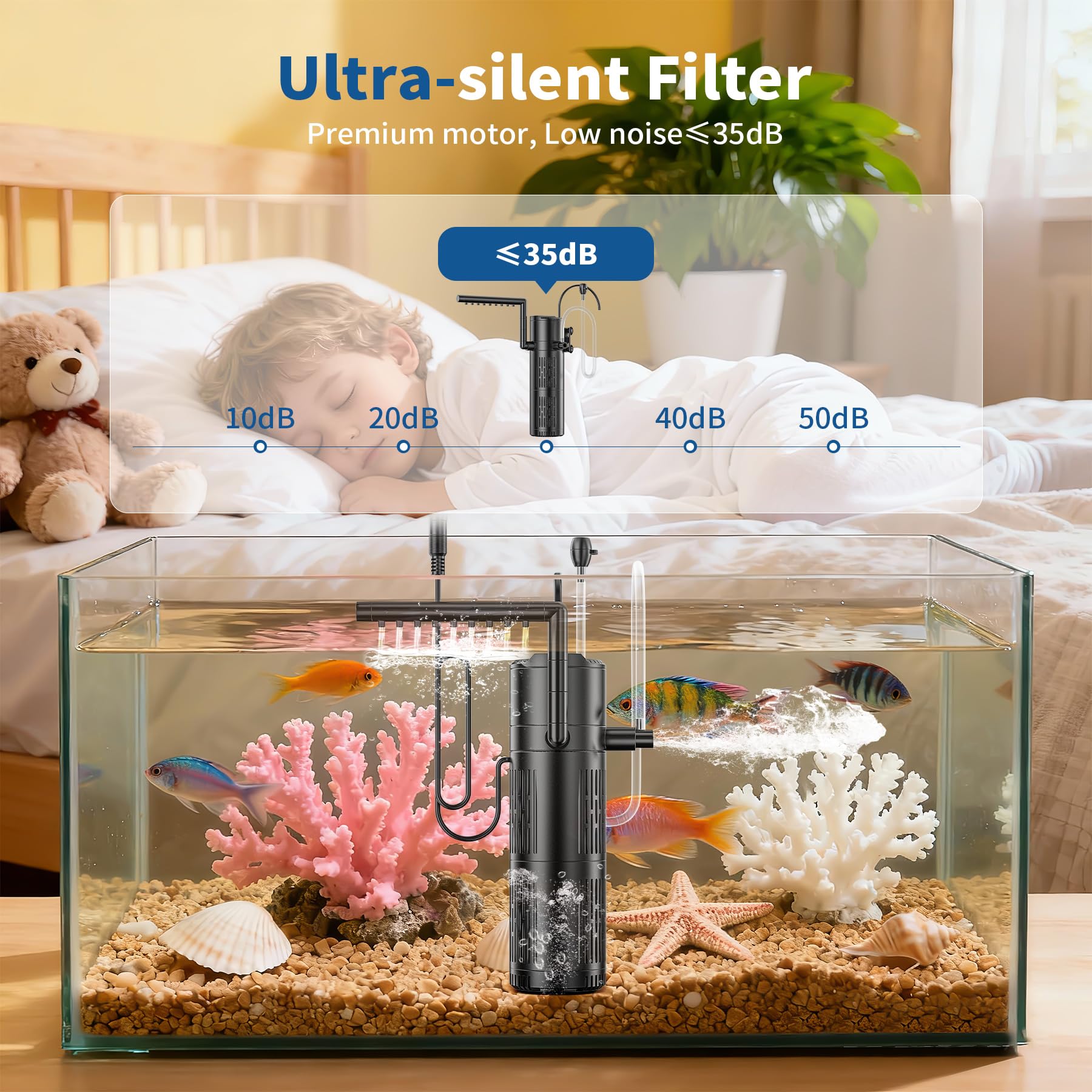 Filtro de Acuario mit 6W UV Esterilizador，5 en 1 Filtro Pecera Interno con Flujo Ajustable para Acuarios de 20-1500 L (800L/H)
