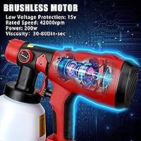 Vista 3 de Pulverizador de pintura inalámbrico para batería Milwaukee de 18 V, pistola de pintura, batería de 200 W y 18 V, pistola de pintura en aerosol