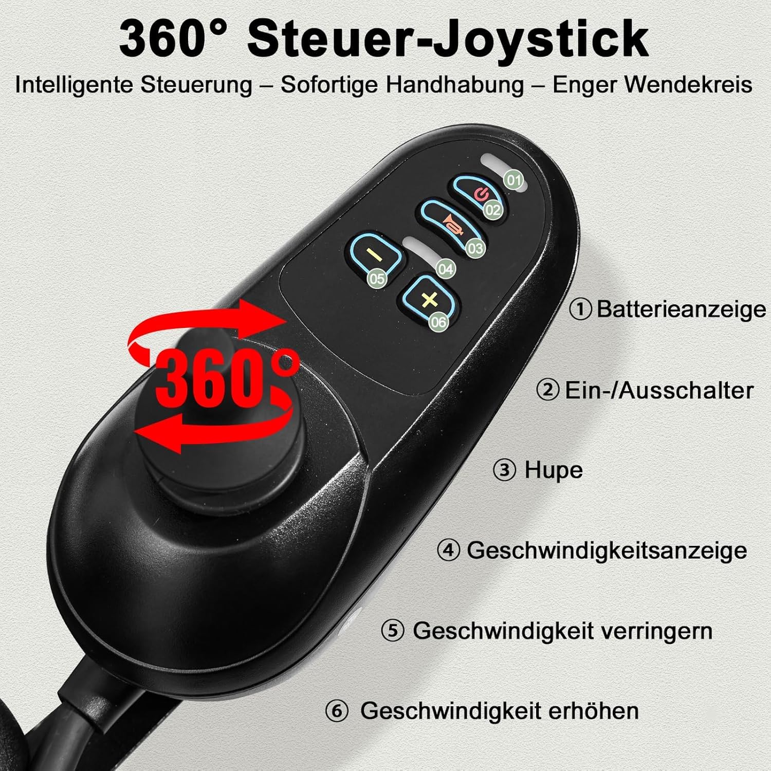Elektrorollstuhl Faltbar Leicht, Tragbarer Elektro-Rollstuhl mit 20km Reichweite, 150kg Tragkraft, Joystick-Steuerung für Senioren Erwachsene Behinderte, Indoor Outdoor Mobilitätshilfe, Blau