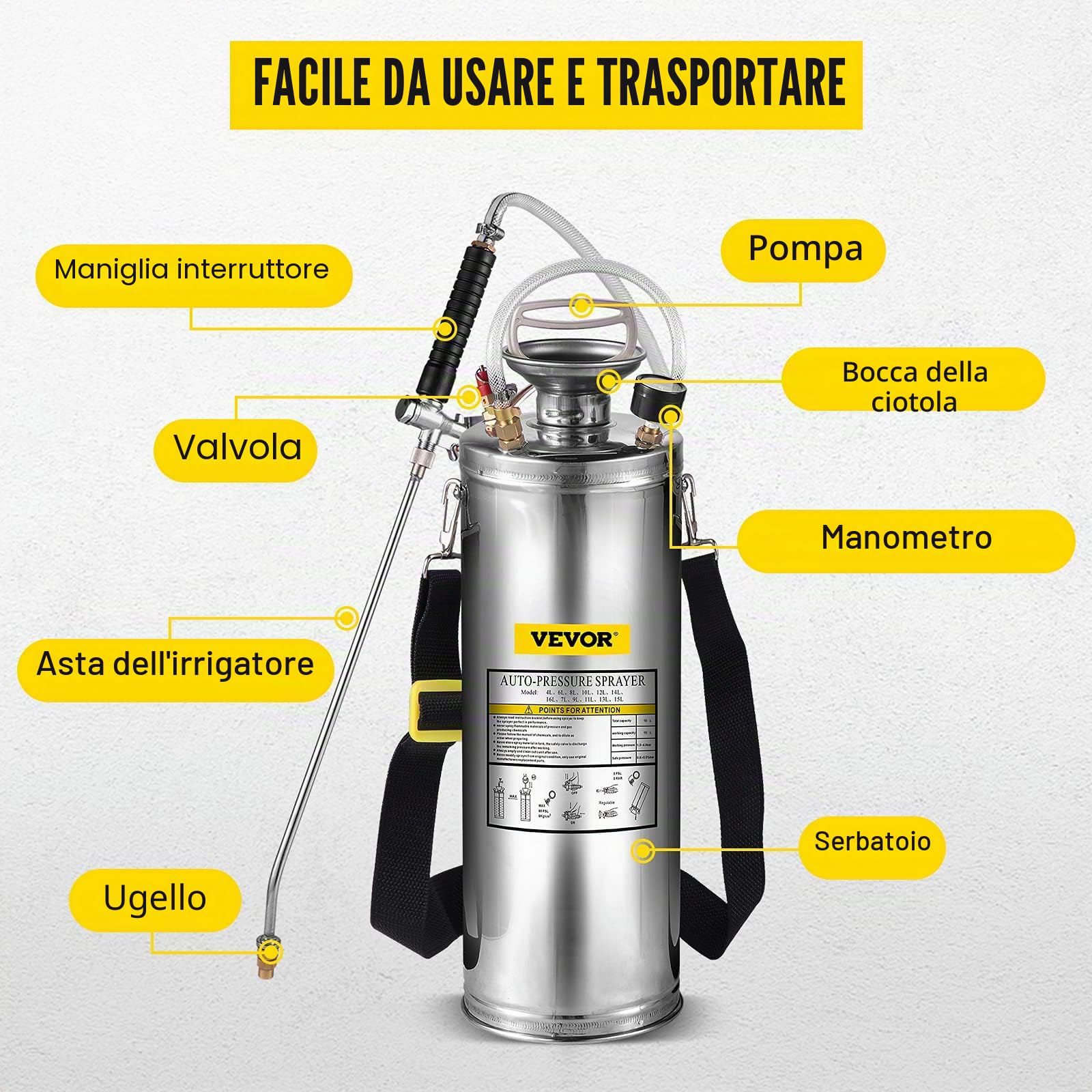 VEVOR Spruzzatore 6L in Acciaio Inossidabile, Spruzzatore Manuale a Pompa, Spruzzatore da Giardino Rinforzato a Pressione da 3,3 Pollici, Spruzzatore per Giardinaggio Domestico e Pulizia del Terreno