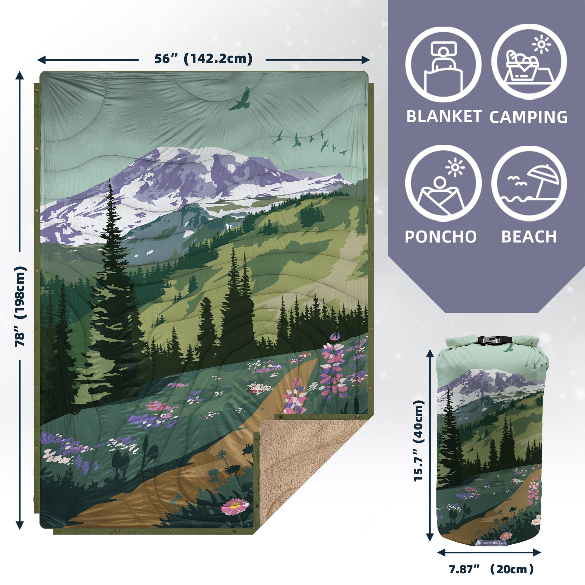 Campingdecke Outdoor I Reisedecke Ultraleicht Verstaubar I Camping Thermodecke Wasserabweisend Für Wandern, Reisen, Hängematte,Van, Flugzeug Decke I Thermal Sherpa & Ripstop,200x145cm
