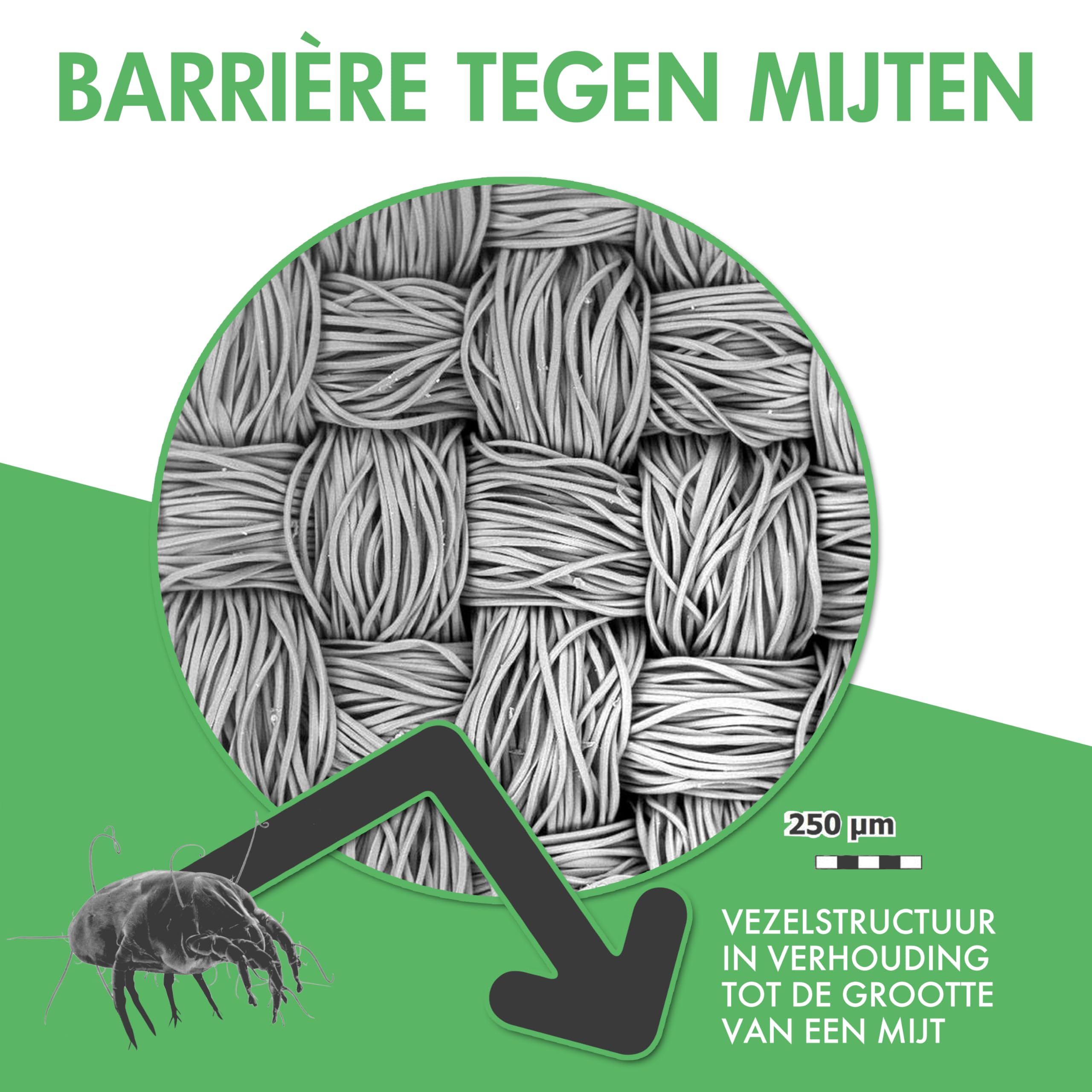 Welldora Milbenbezug 135x200 – Premium Schutz für Allergiker