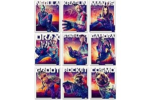 Guardians of the Galaxy Vol. 3 Character Posters: The Ultimate Wall Decor for Marvel Enthusiasts