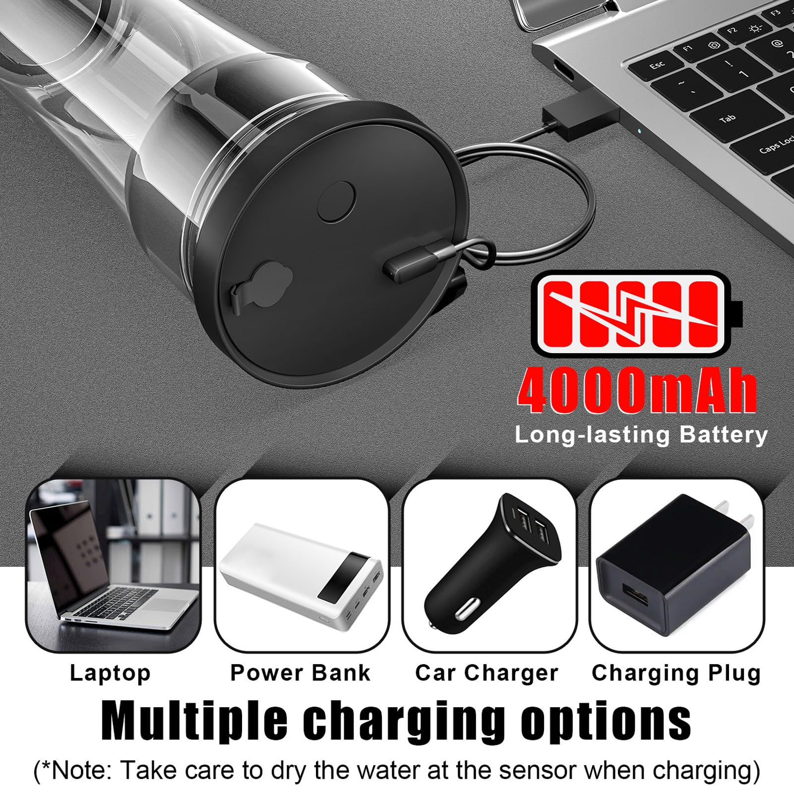 Tasse Mélangeur Portable, 20oz 600 Ml USB Ducteur Personnel Rechargeable pour Shakes et Smoothies, avec Pinceau Nettoyage, Paille, Mélangeur Shaker Protéique pour Cuisine