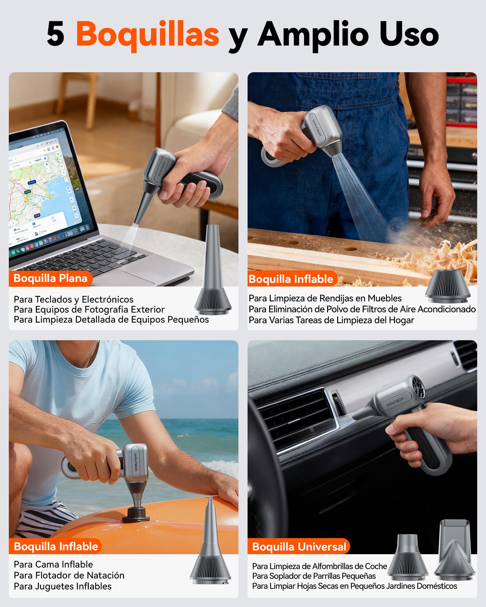 WOLFBOX MF70 Soplador de Aire Potente 110,000 RPM - Mini Soplador Eléctrico Batería Recargable, Aire Comprimido para Limpieza PC Ordenador Teclado, 3 Velocidades, 5 Boquillas, Coche Hogar Cámara