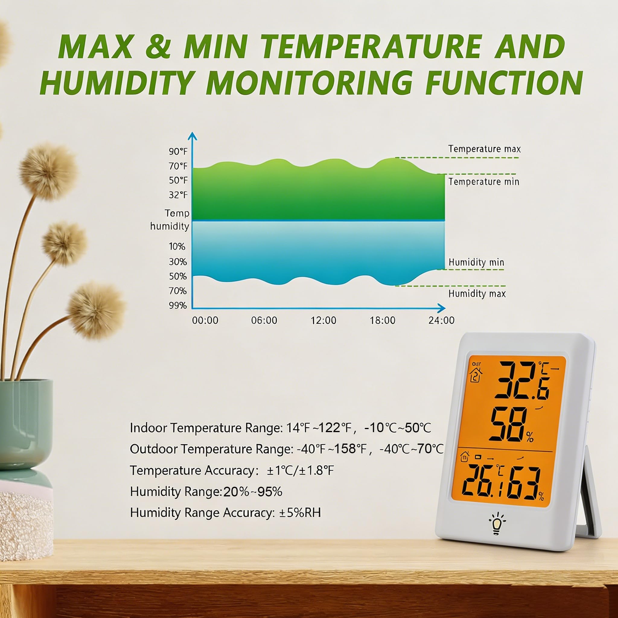 Termómetro inalámbrico higrómetro con sensor exterior, monitor digital de humedad, registro máximo/mín, pantalla LCD, para interior y exterior